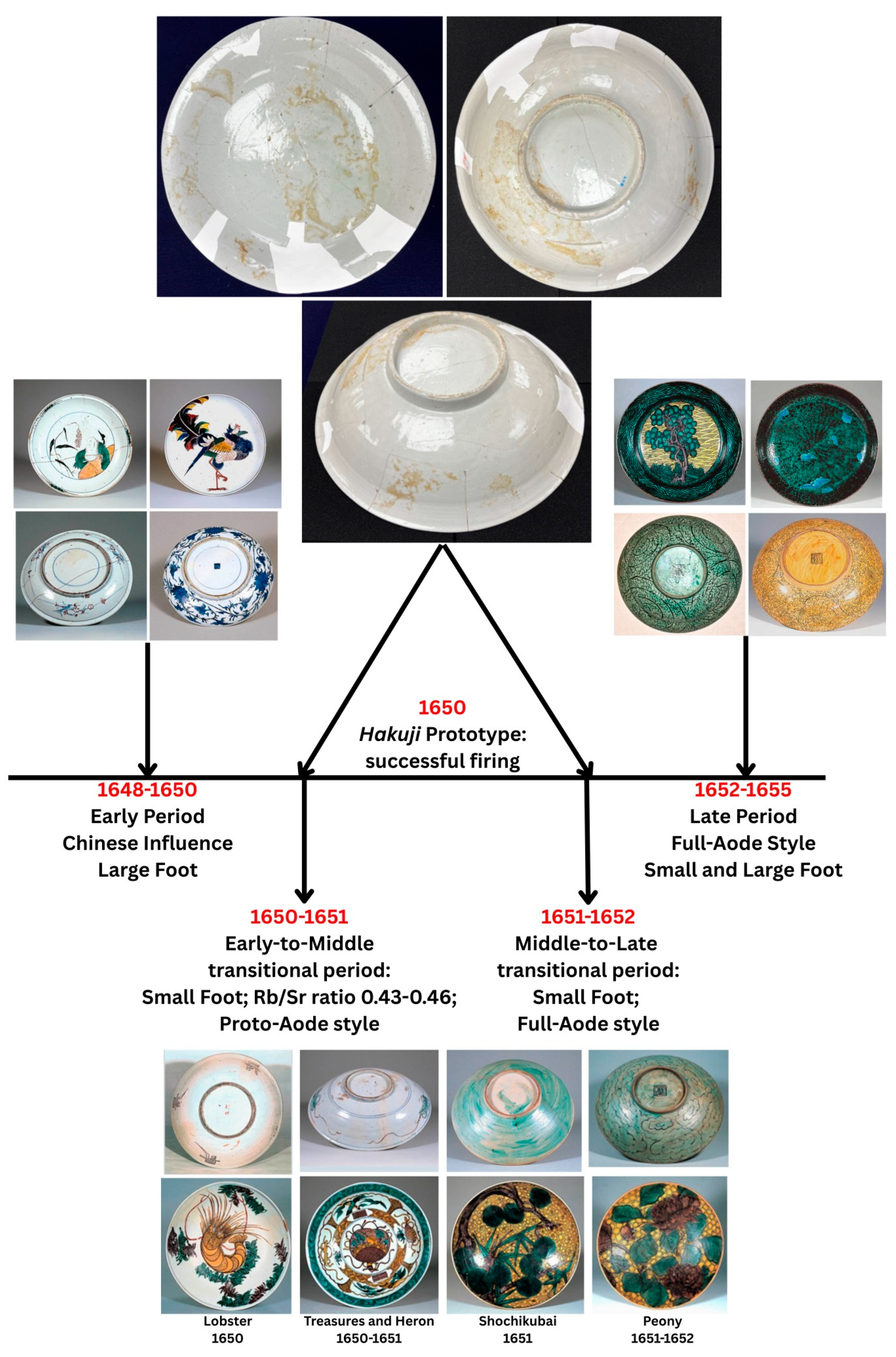 Coatings 15 01007 g009