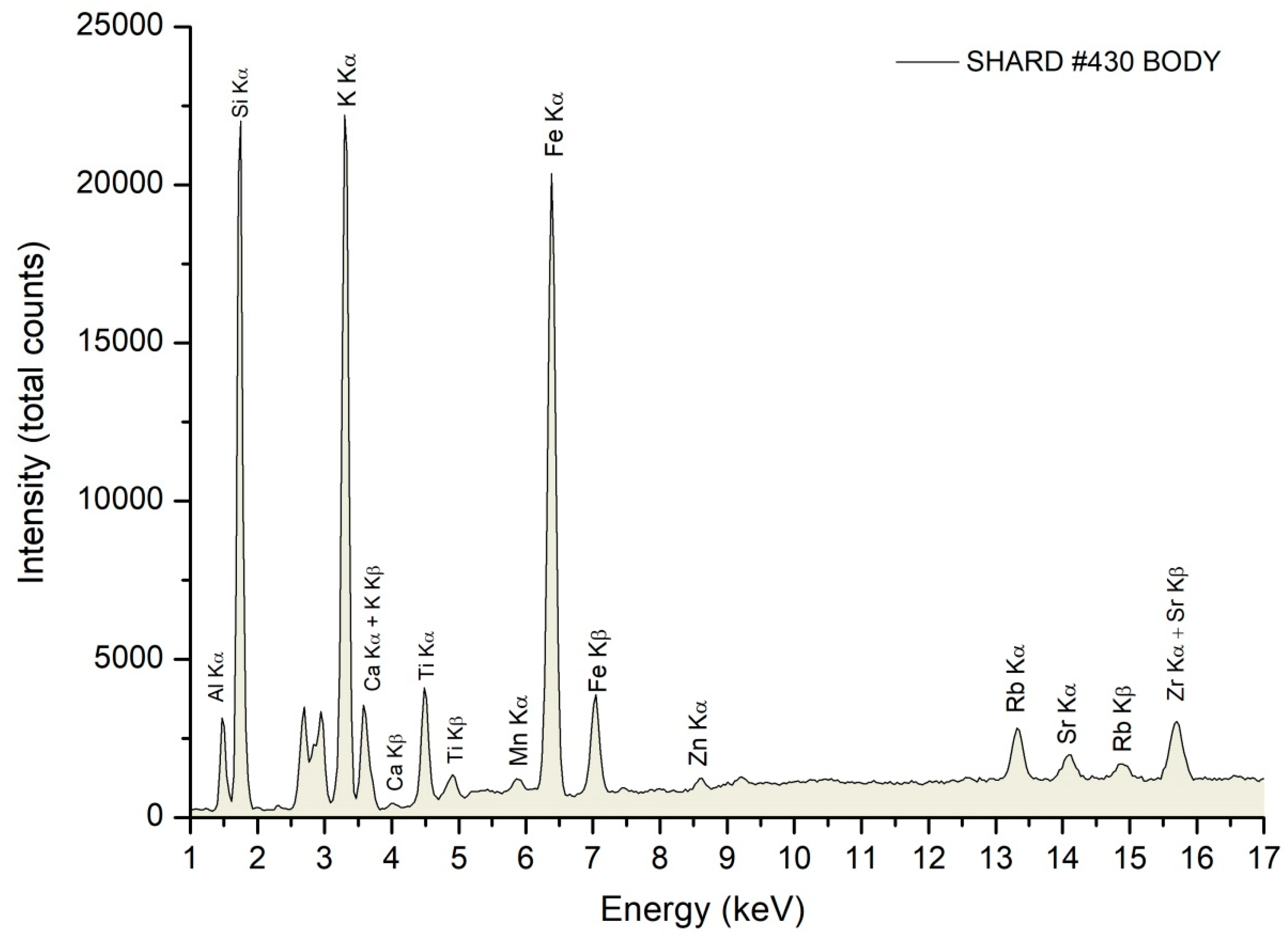 Coatings 15 01007 g013