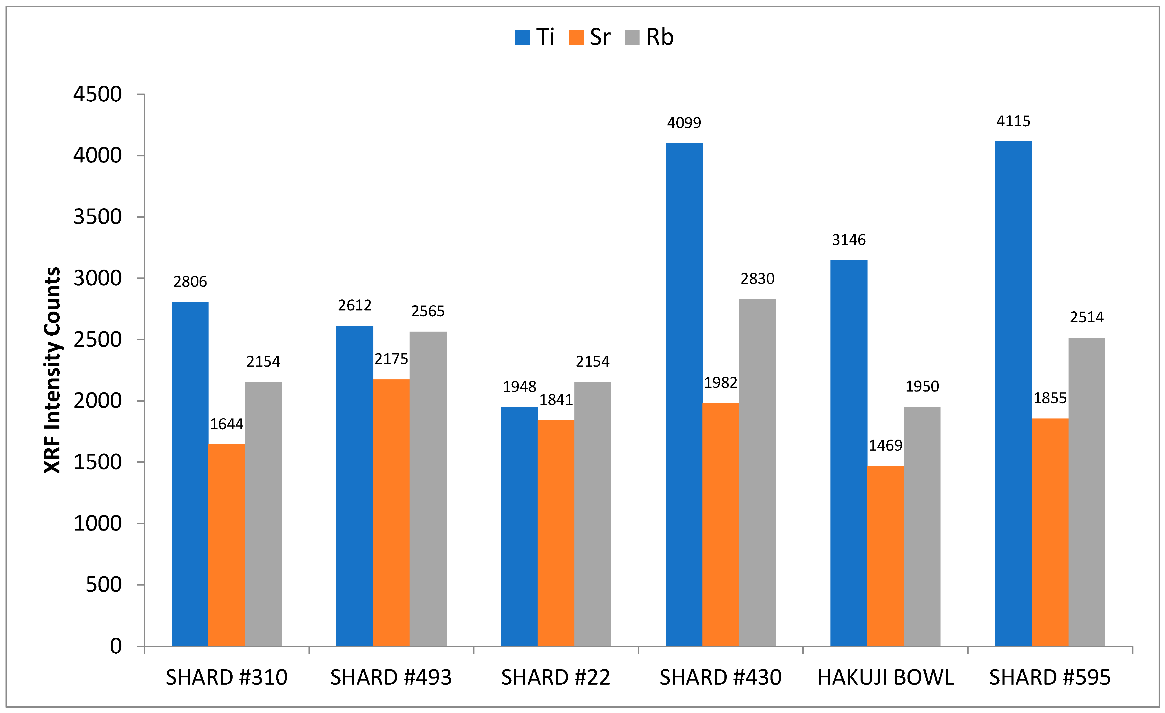 Coatings 15 01007 g014