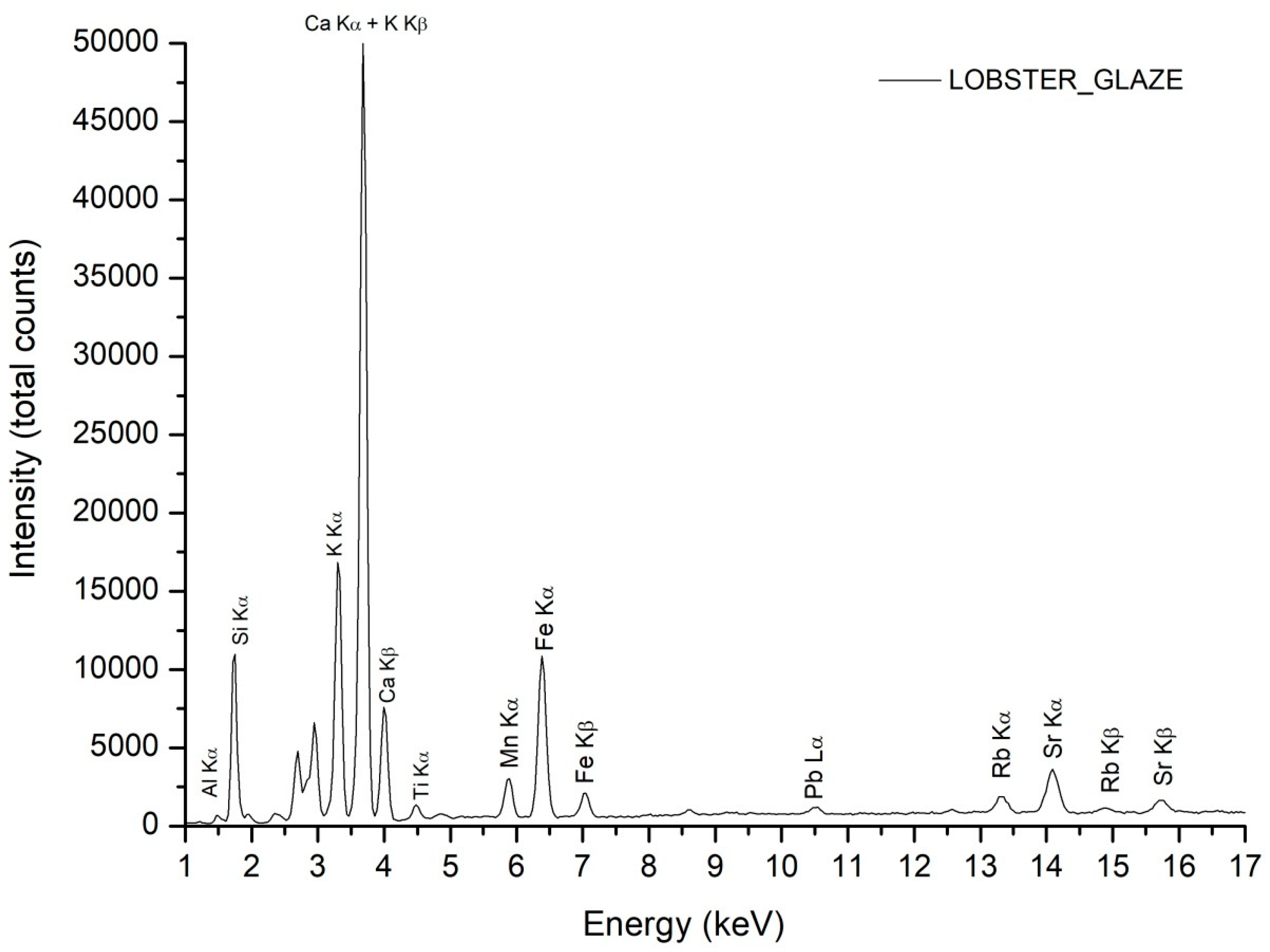 Coatings 15 01007 g016