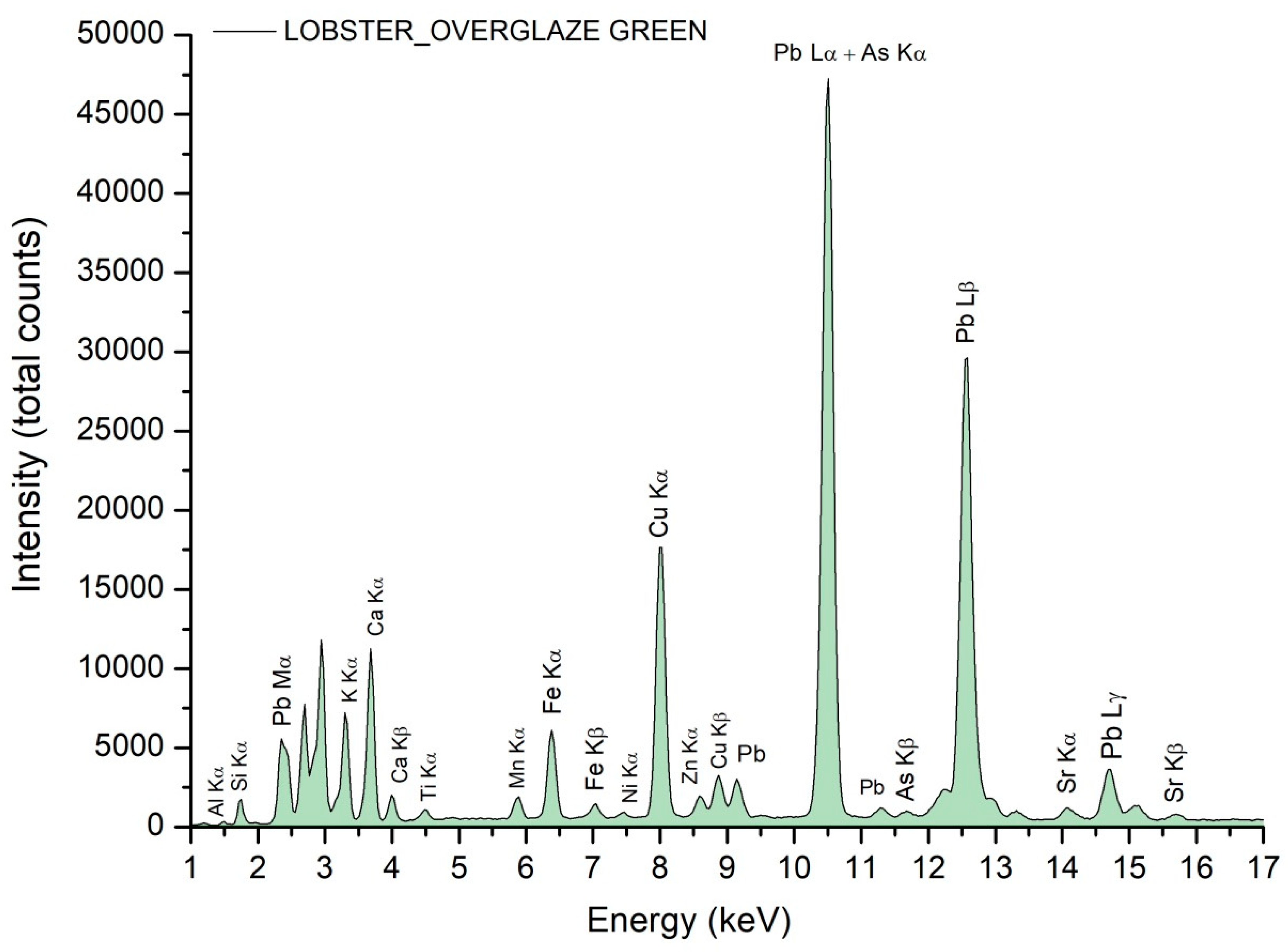 Coatings 15 01007 g017