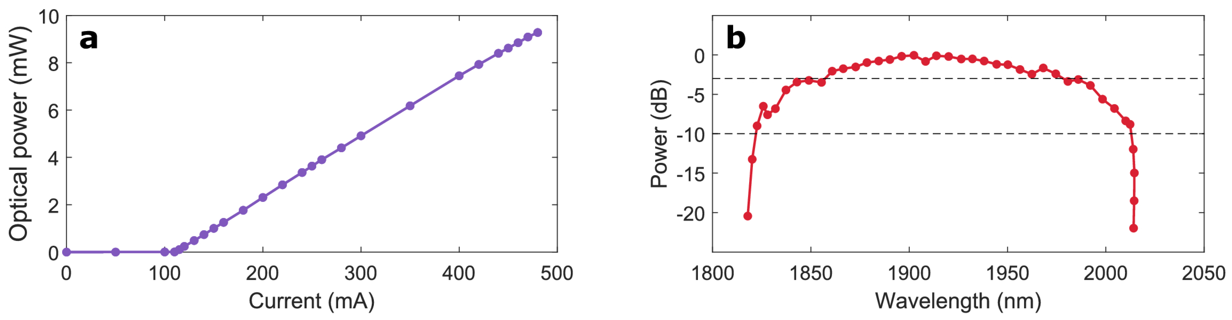 Coatings 15 01010 g002