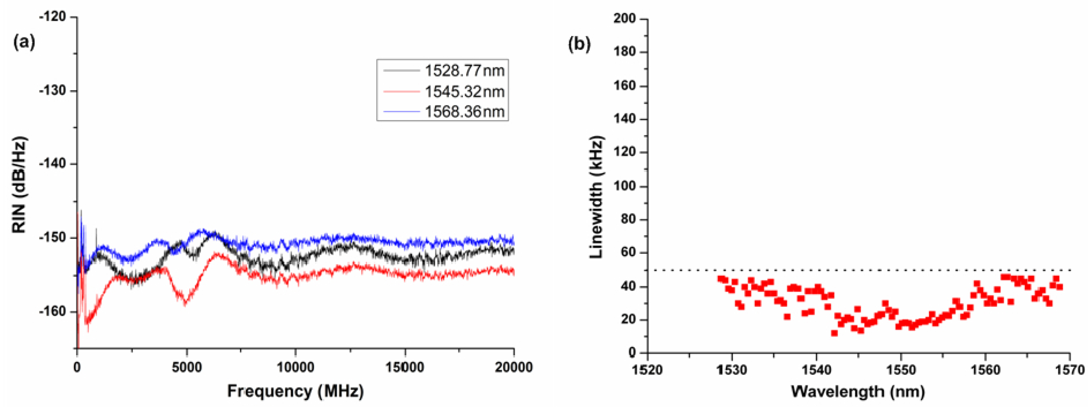 Coatings 15 01010 g006