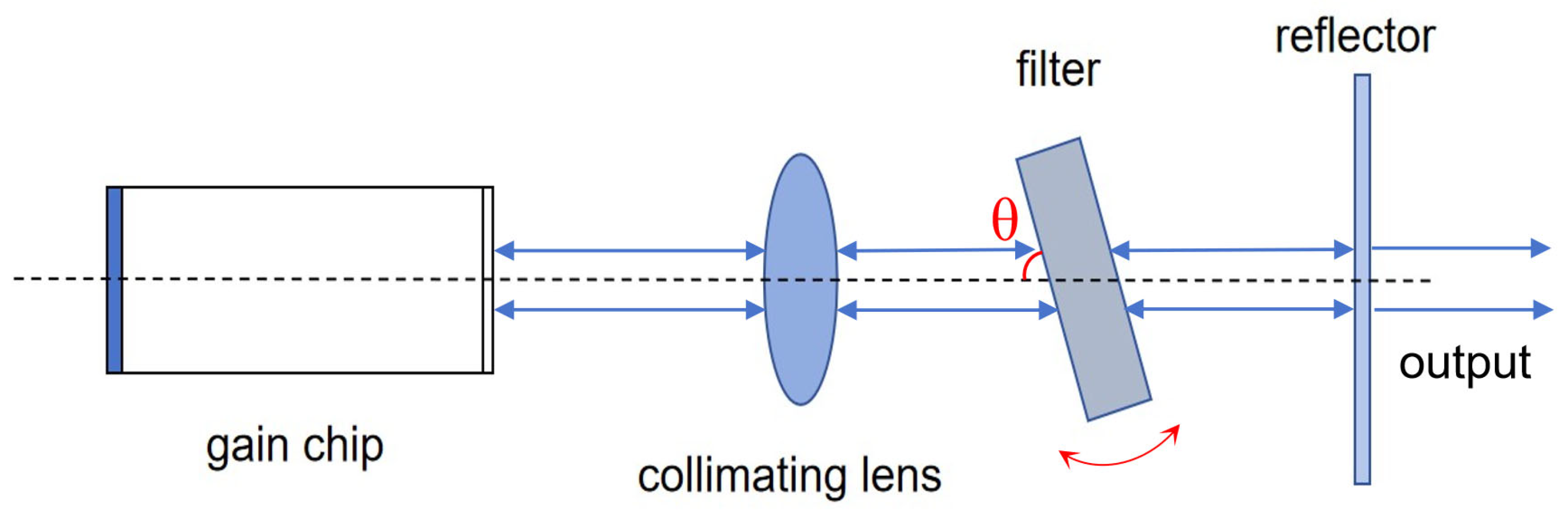 Coatings 15 01010 g008