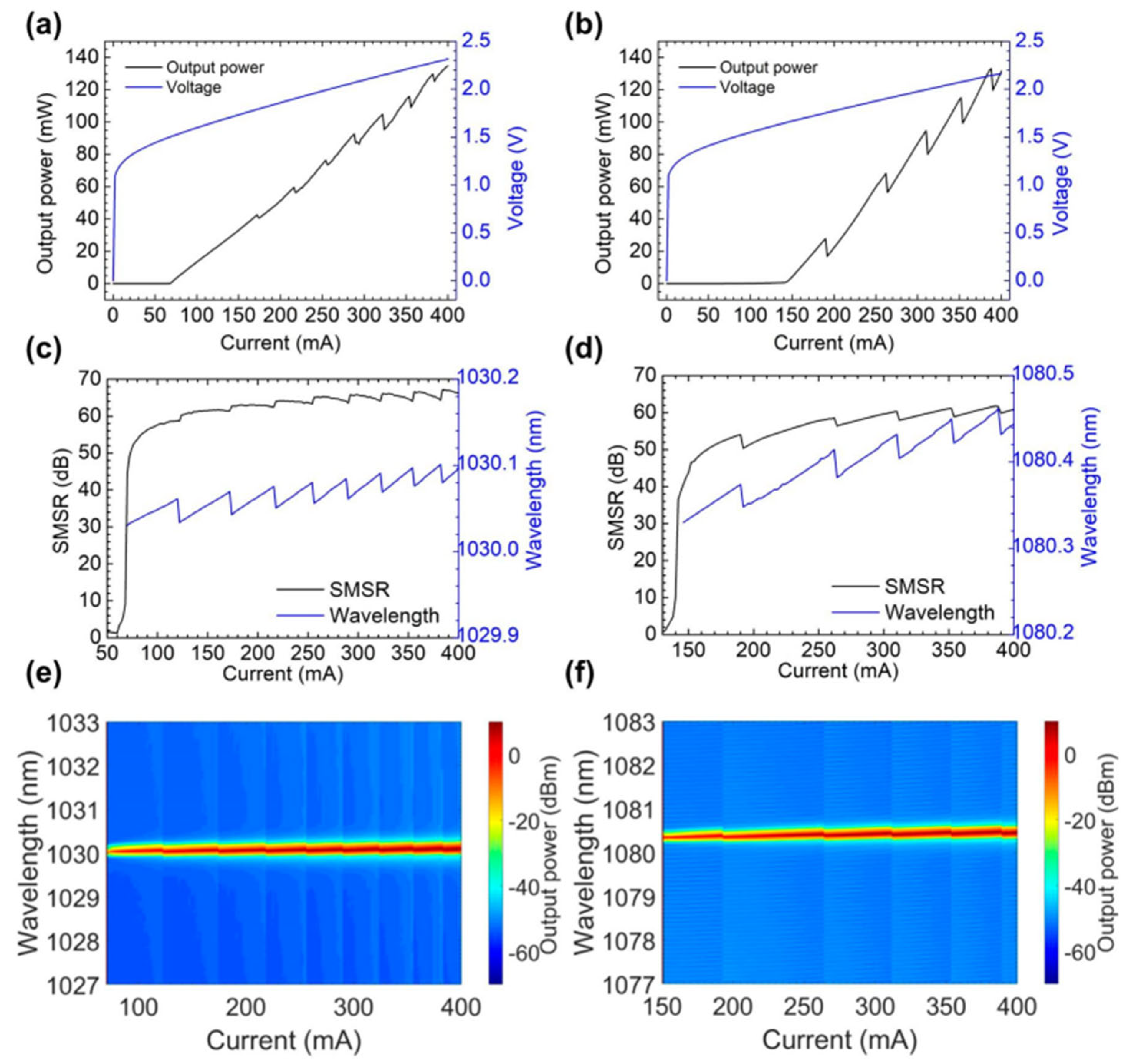 Coatings 15 01010 g012