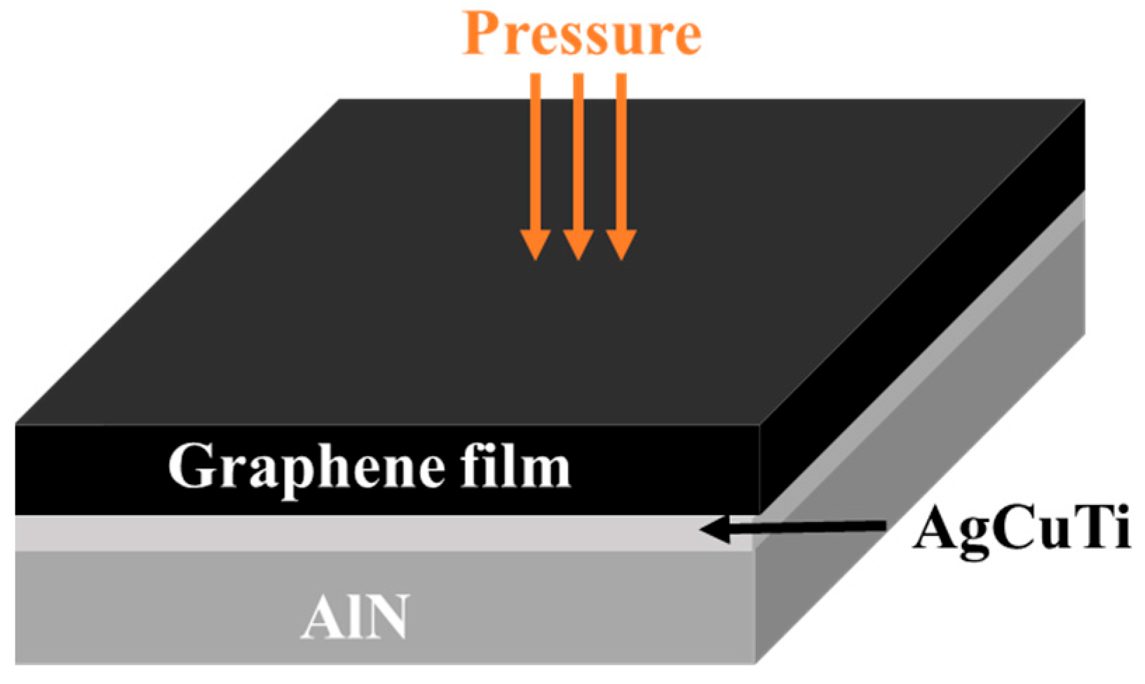 Coatings 15 01011 g001 Coatings 15 01011 g001