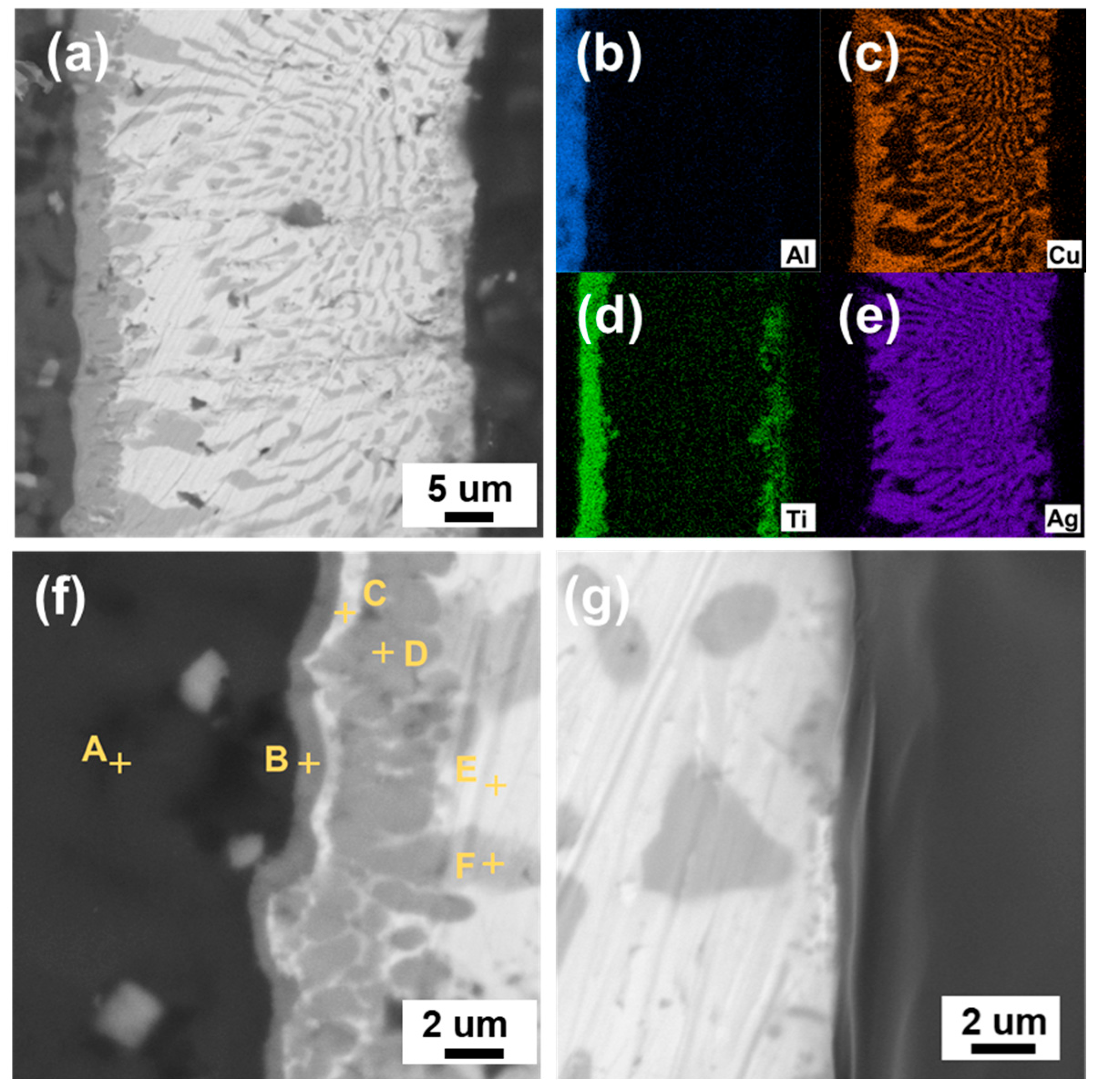 Coatings 15 01011 g002 Coatings 15 01011 g002