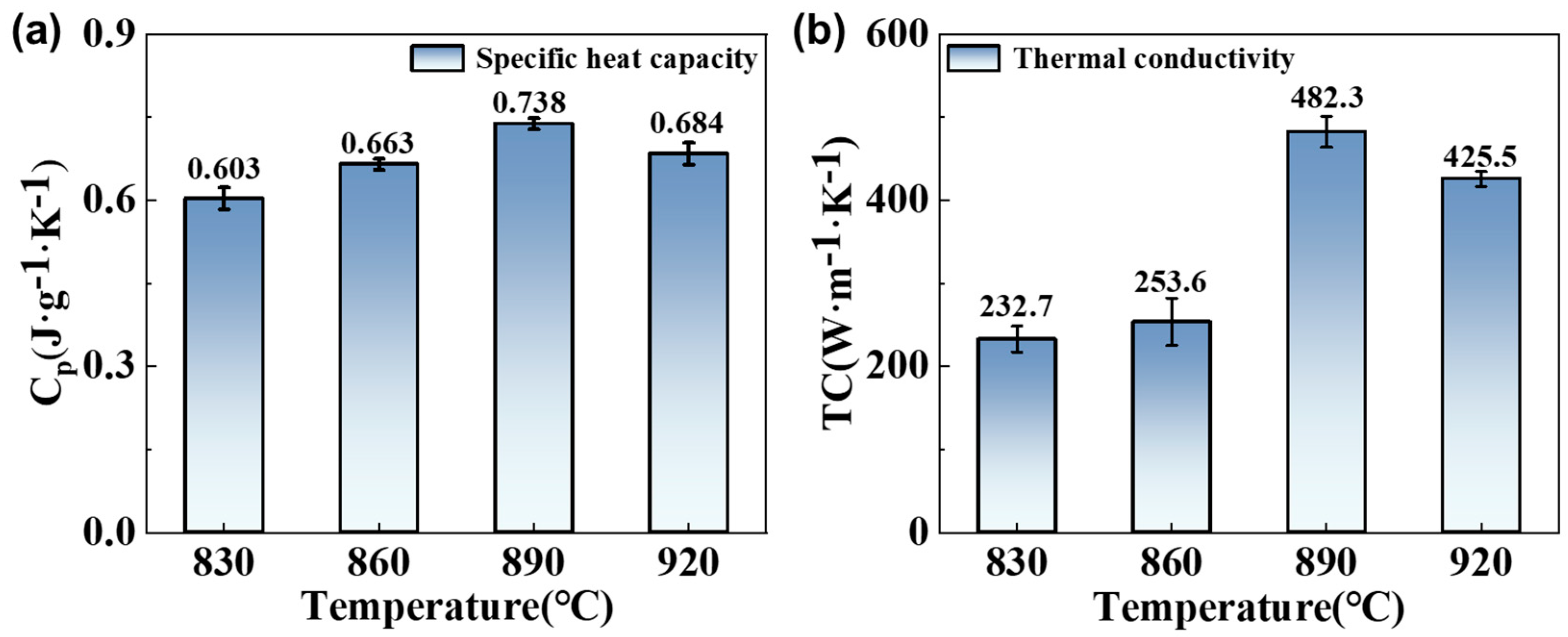 Coatings 15 01011 g004 Coatings 15 01011 g004