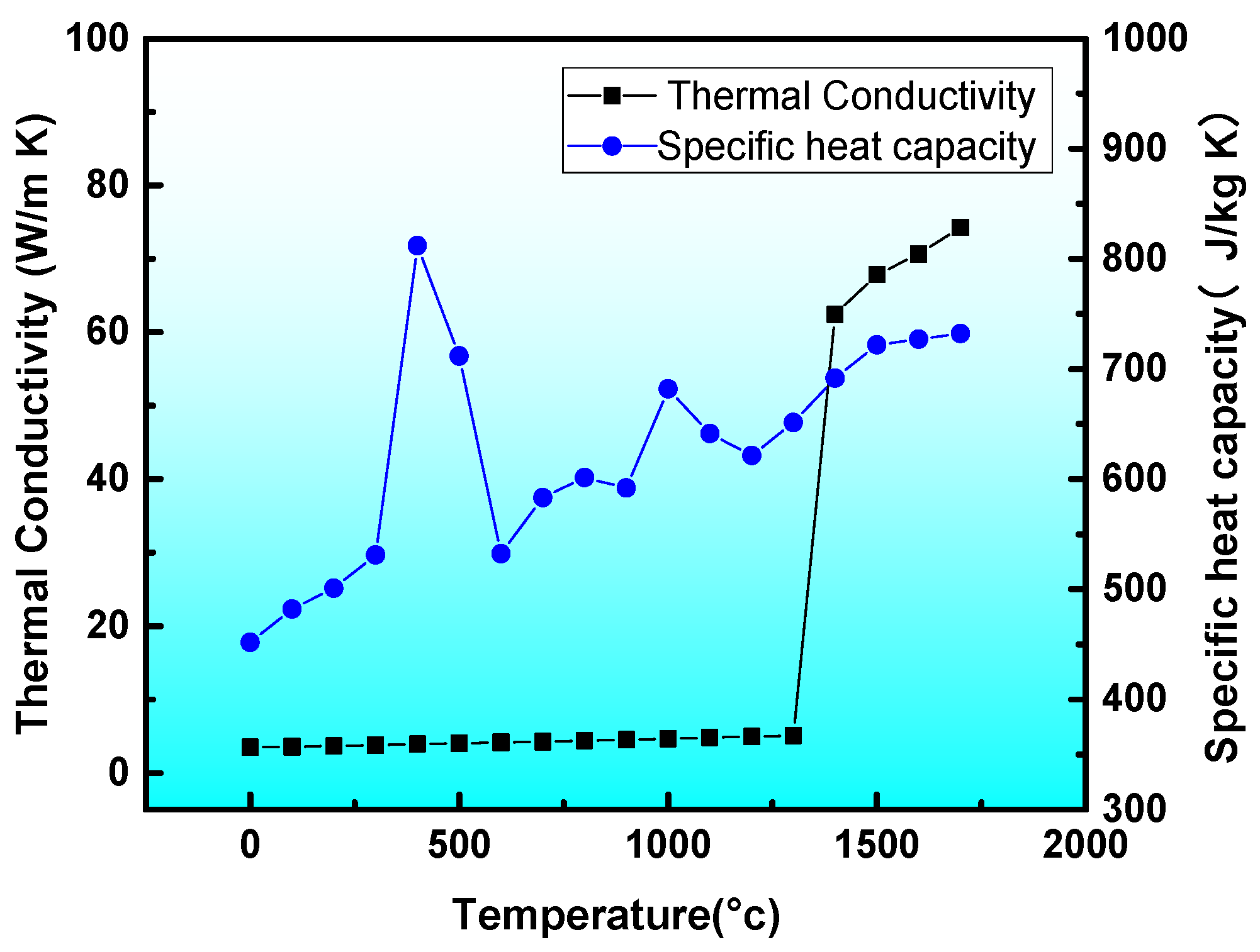 Coatings 15 01015 g002 Coatings 15 01015 g002