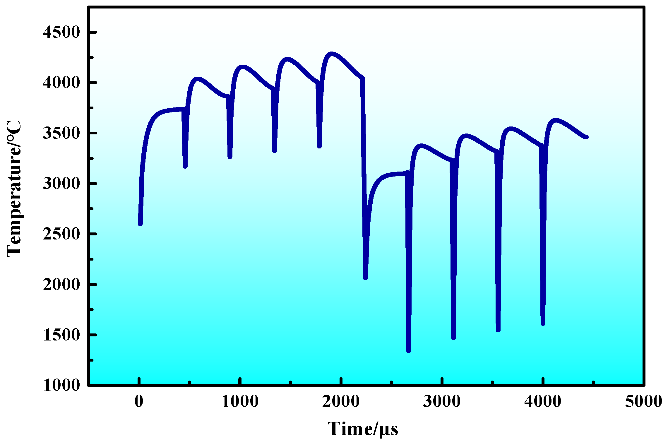 Coatings 15 01015 g006 Coatings 15 01015 g006