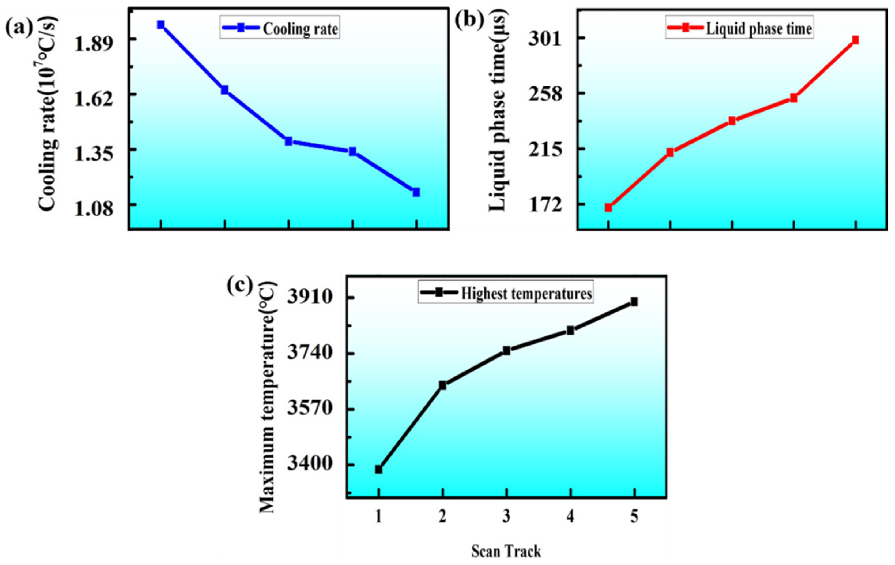 Coatings 15 01015 g008 Coatings 15 01015 g008