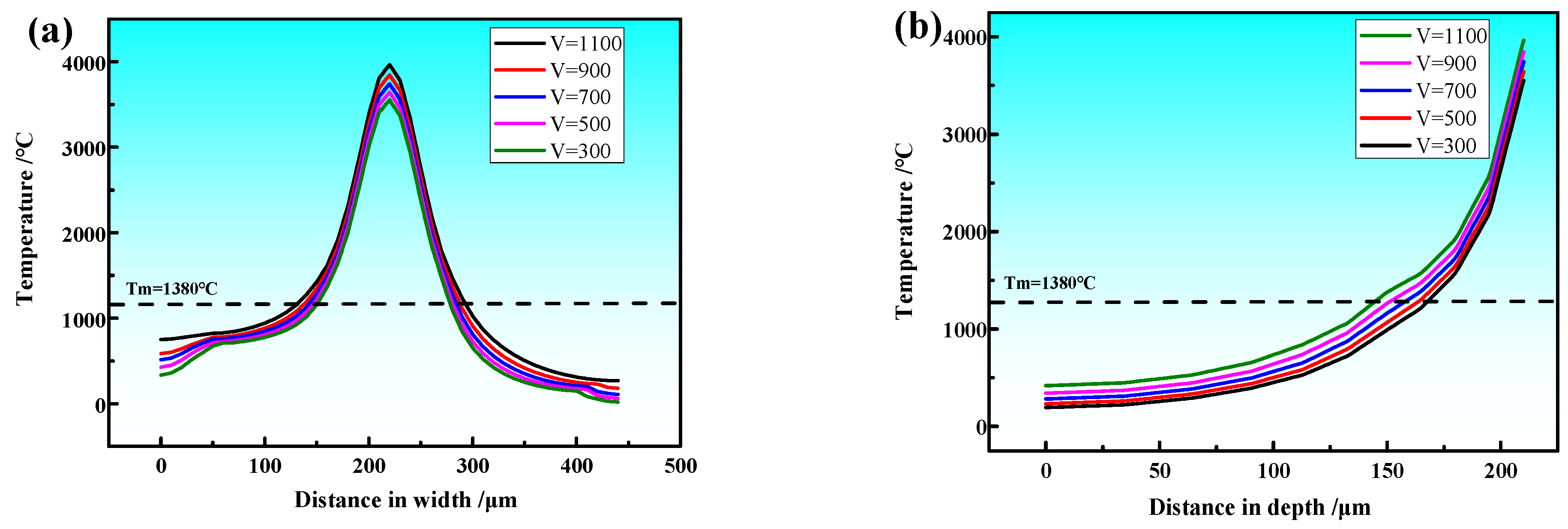 Coatings 15 01015 g010 Coatings 15 01015 g010