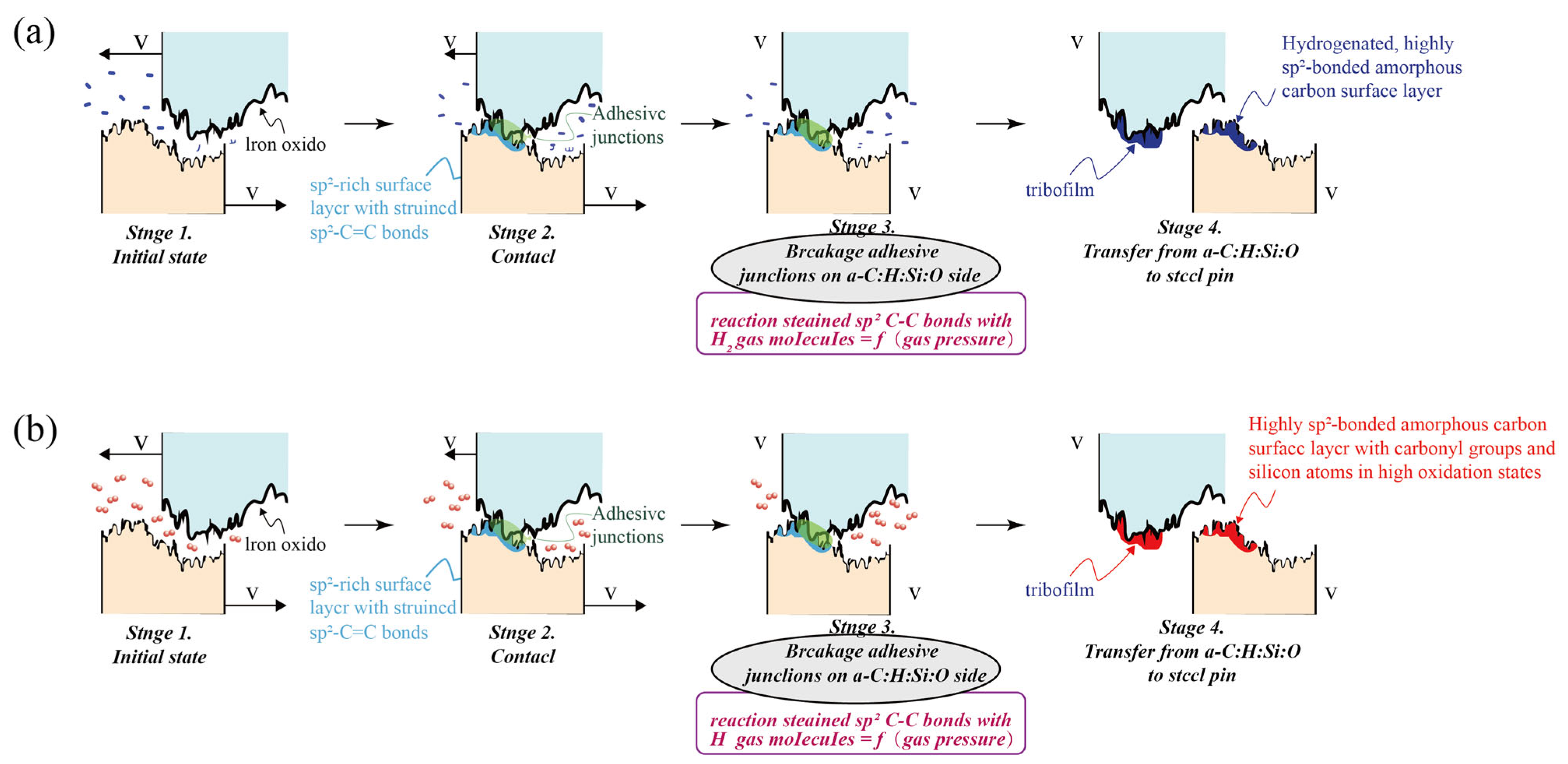 Coatings 15 01016 g005 Coatings 15 01016 g005