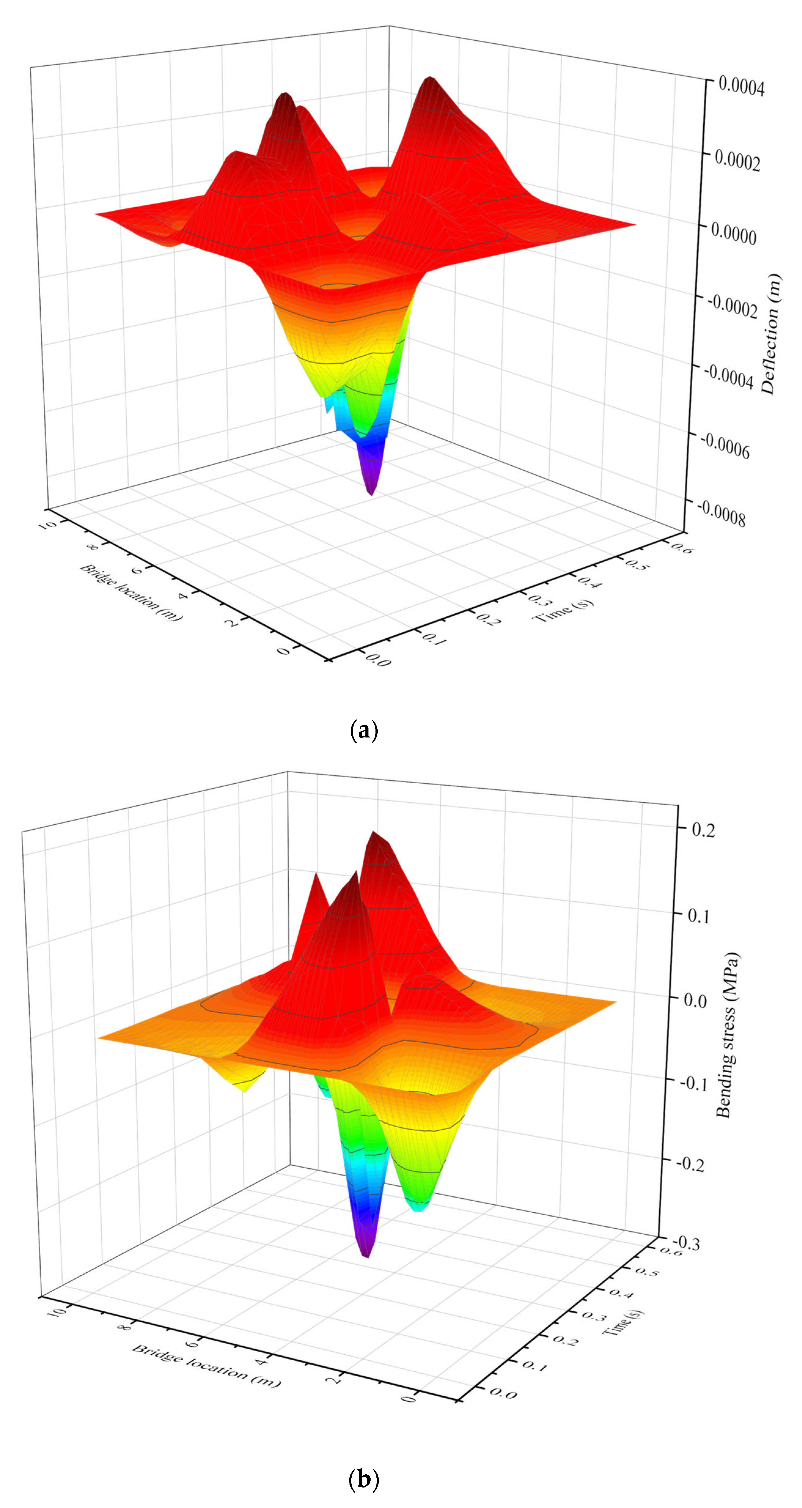 Coatings 15 01019 g005a Coatings 15 01019 g005a