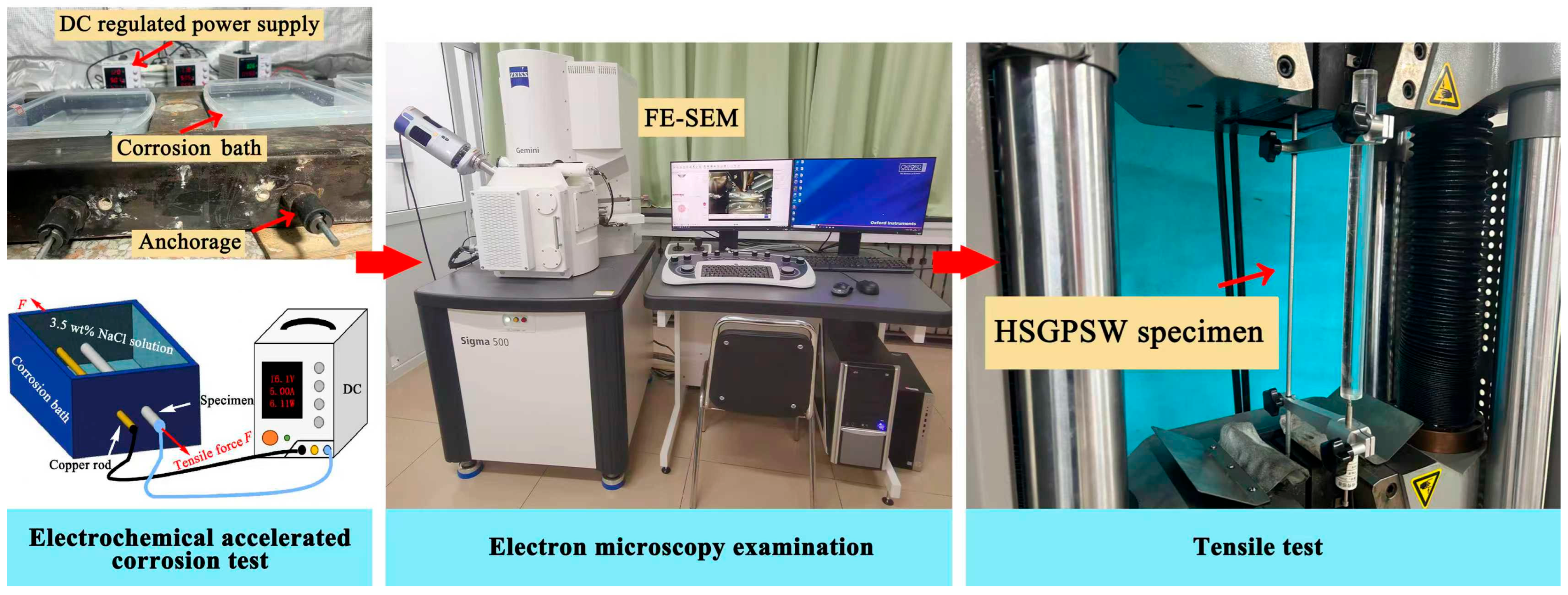 Coatings 15 01020 g001