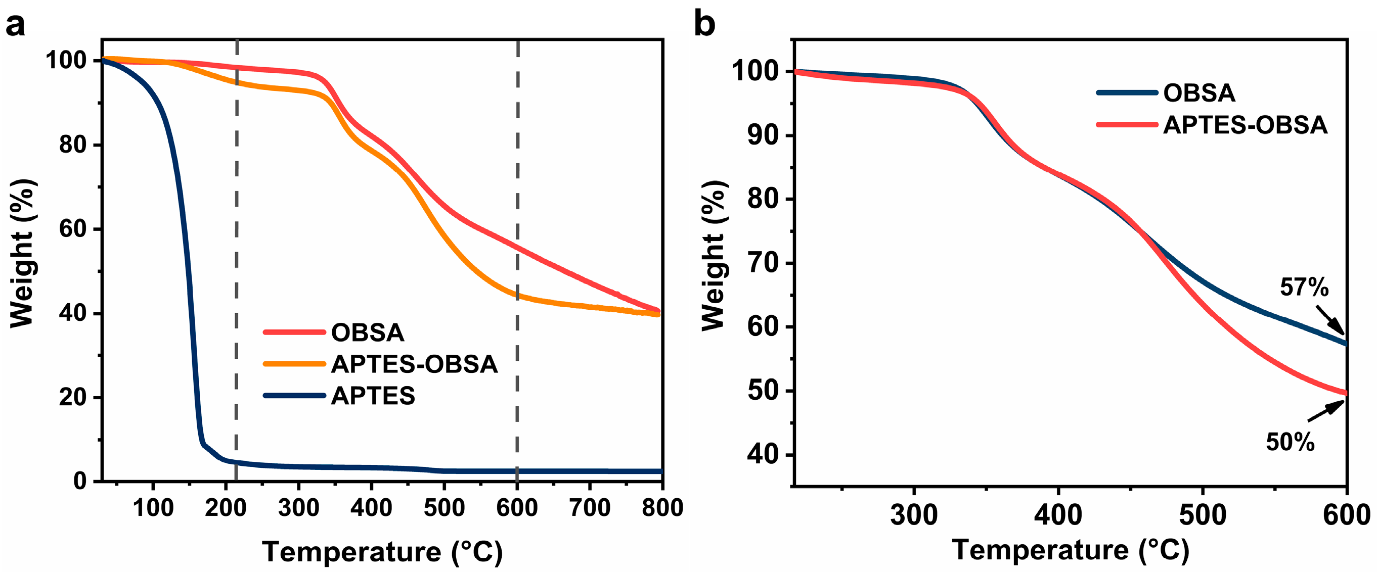 Coatings 15 01021 g004 Coatings 15 01021 g004