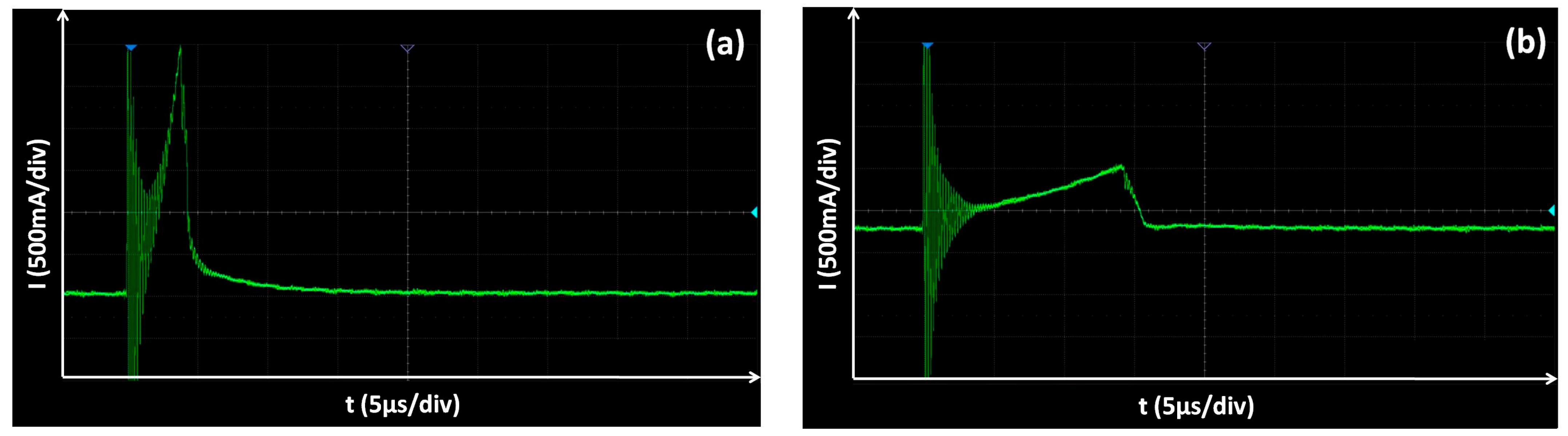 Coatings 15 01023 g003 Coatings 15 01023 g003