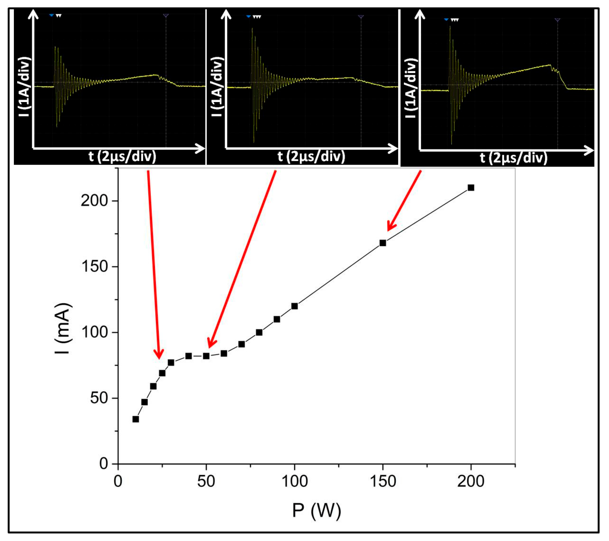 Coatings 15 01023 g005 Coatings 15 01023 g005