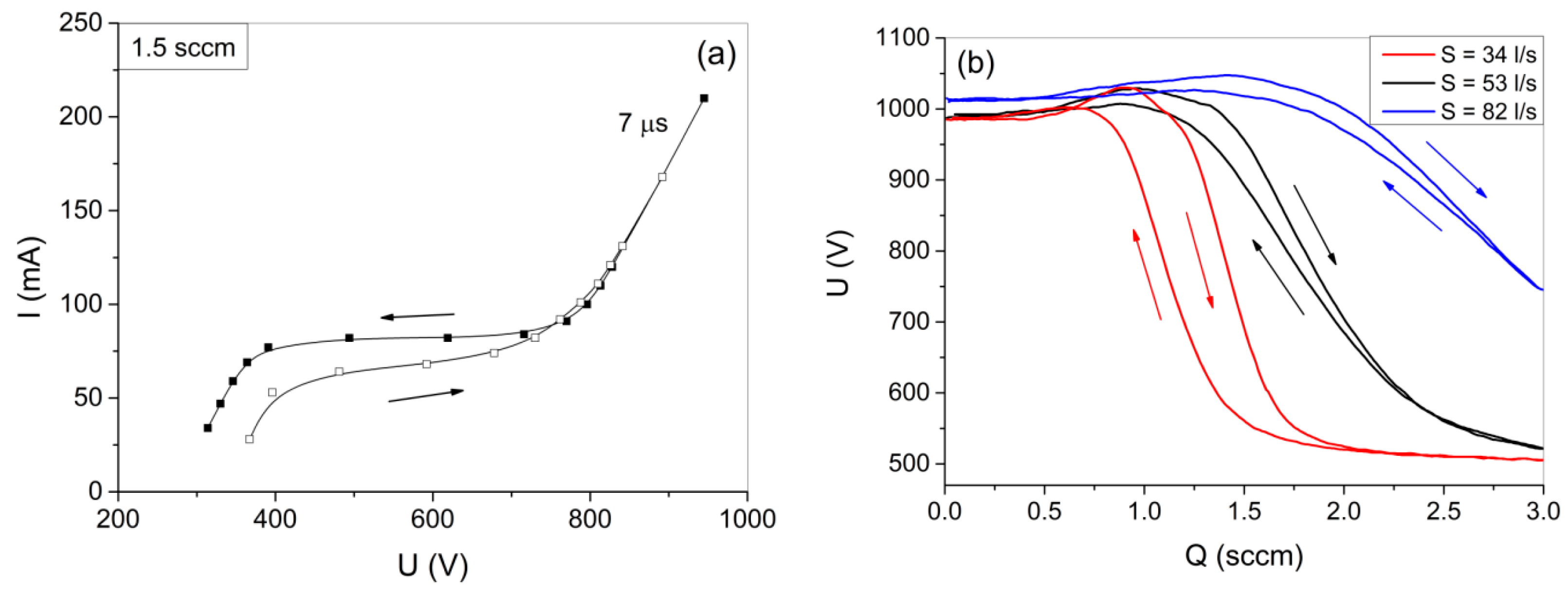 Coatings 15 01023 g006 Coatings 15 01023 g006