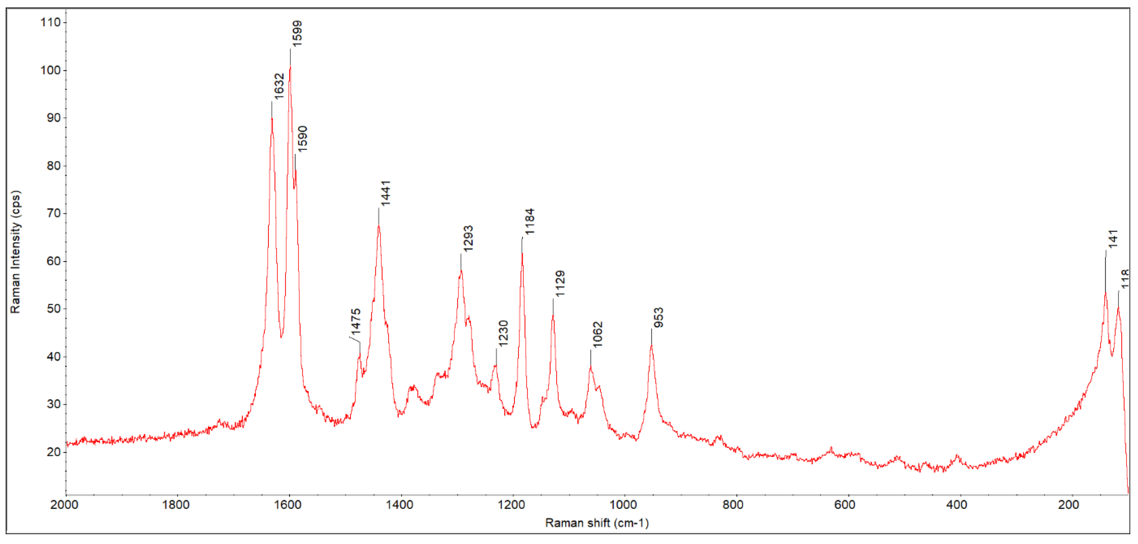 Coatings 15 01025 g007 Coatings 15 01025 g007