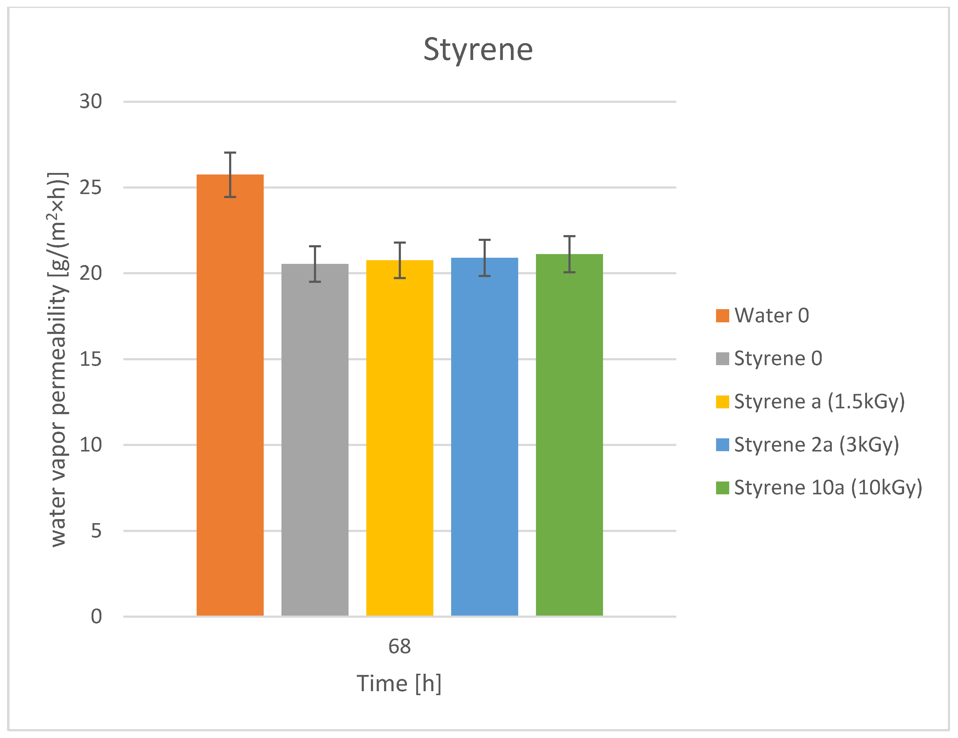 Coatings 15 01025 g009 Coatings 15 01025 g009