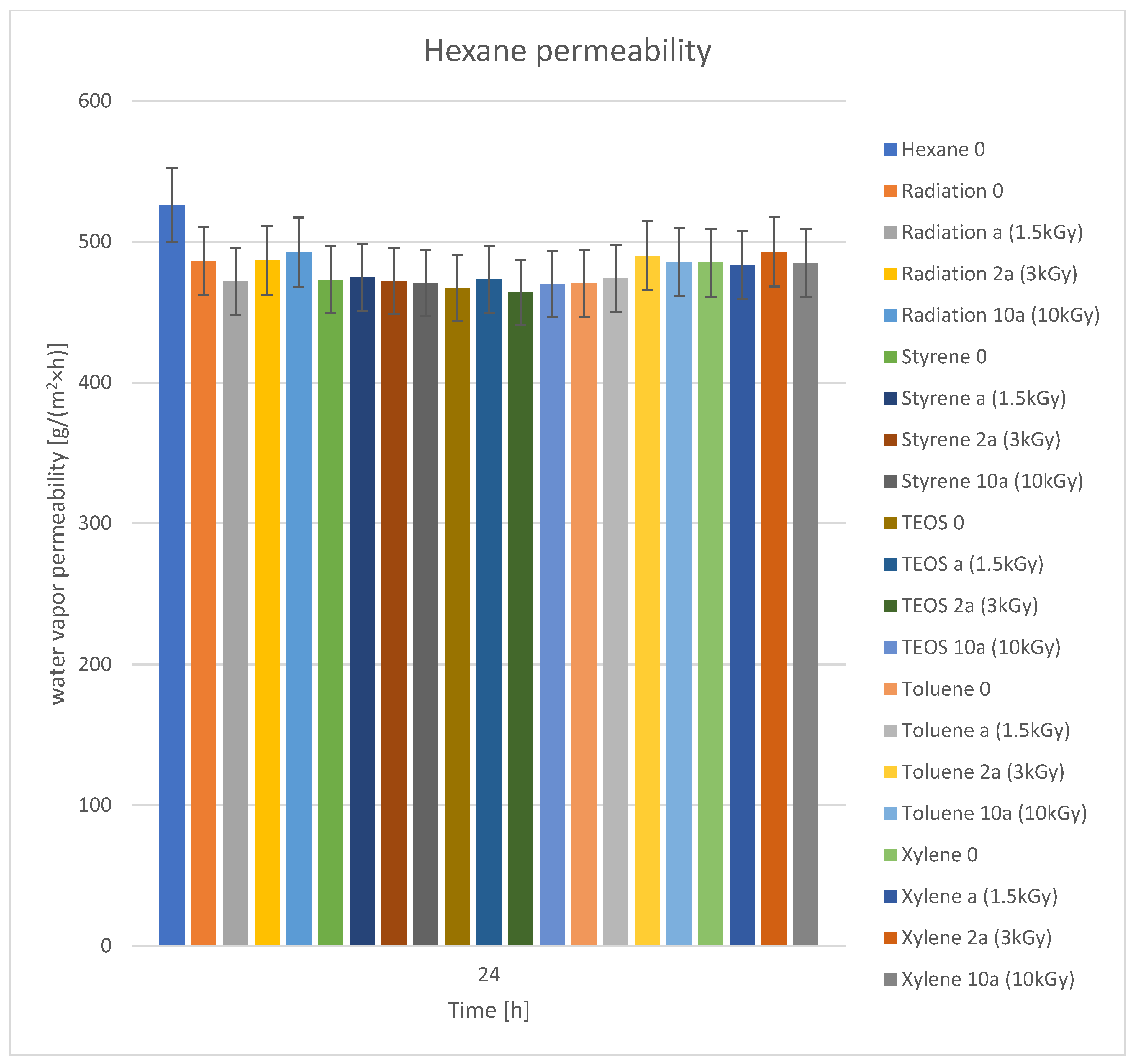Coatings 15 01025 g013 Coatings 15 01025 g013