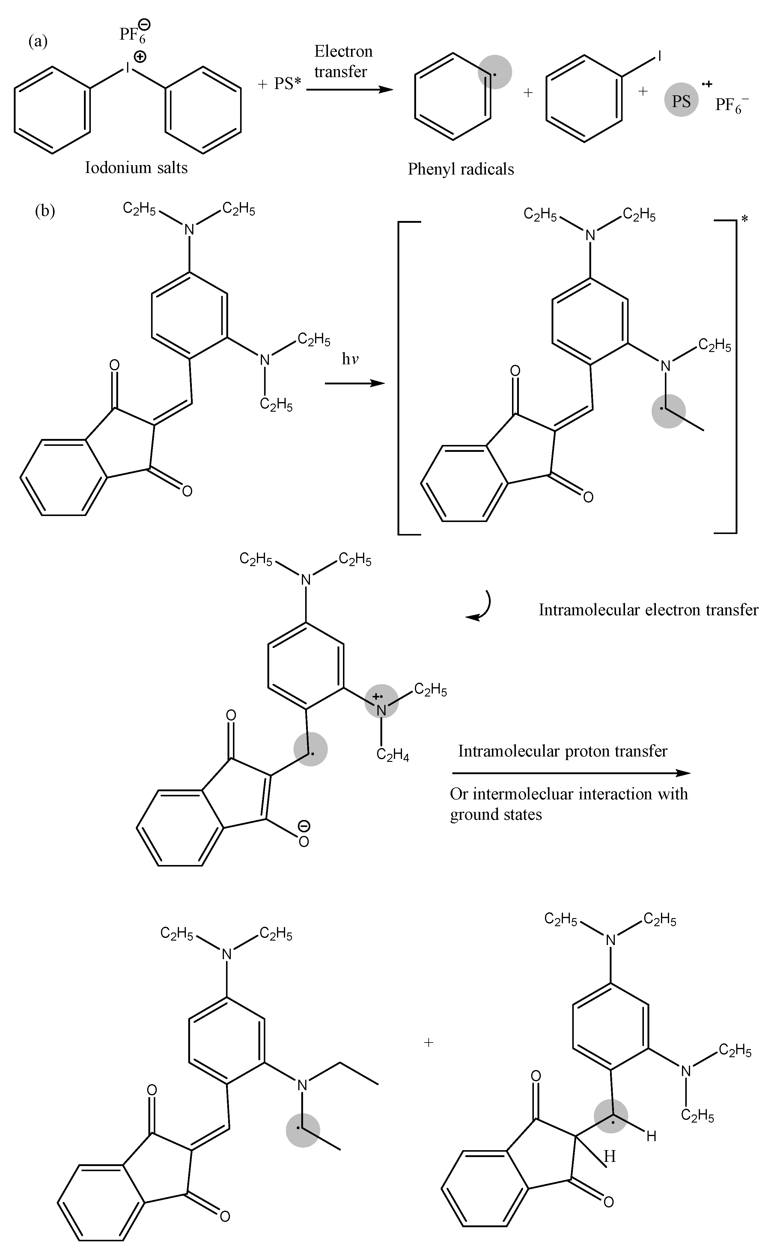 Coatings 15 01028 g005