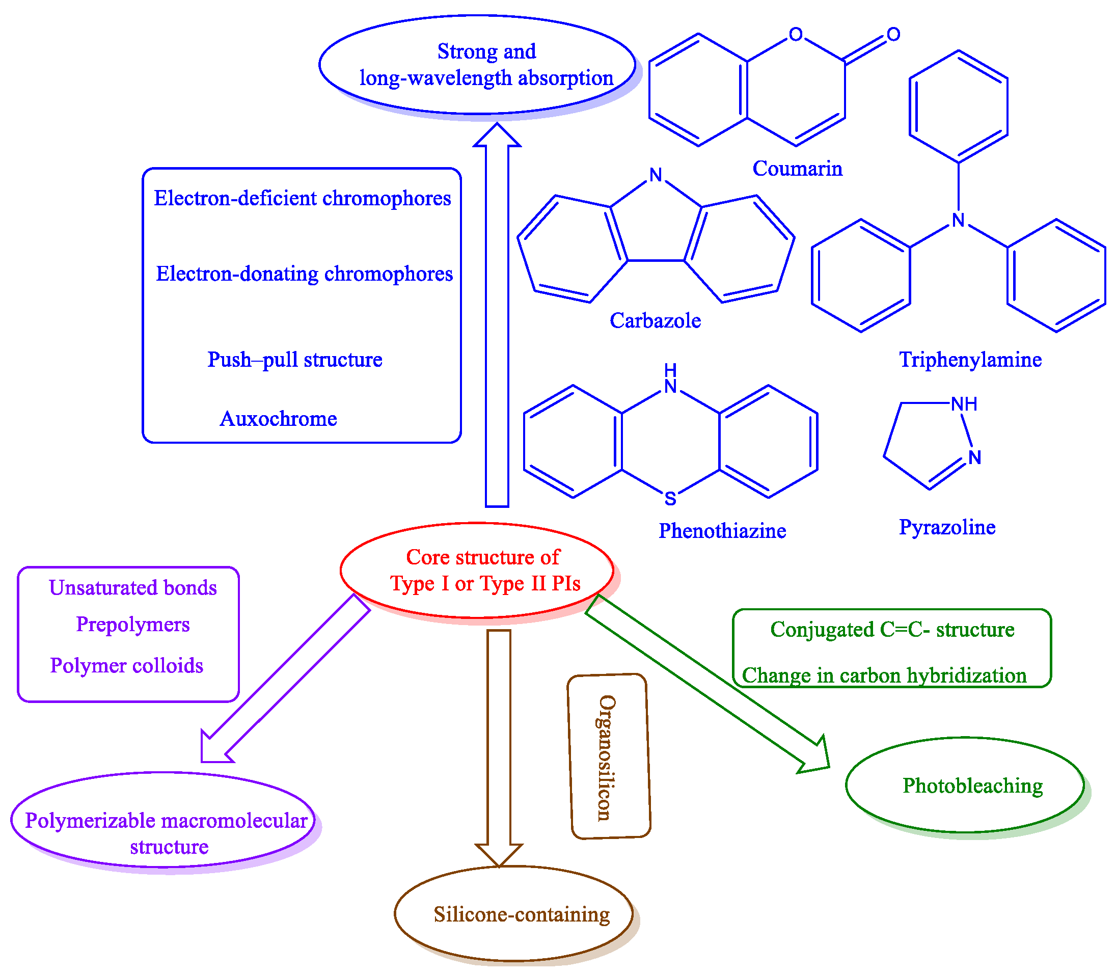 Coatings 15 01028 g006 Coatings 15 01028 g006