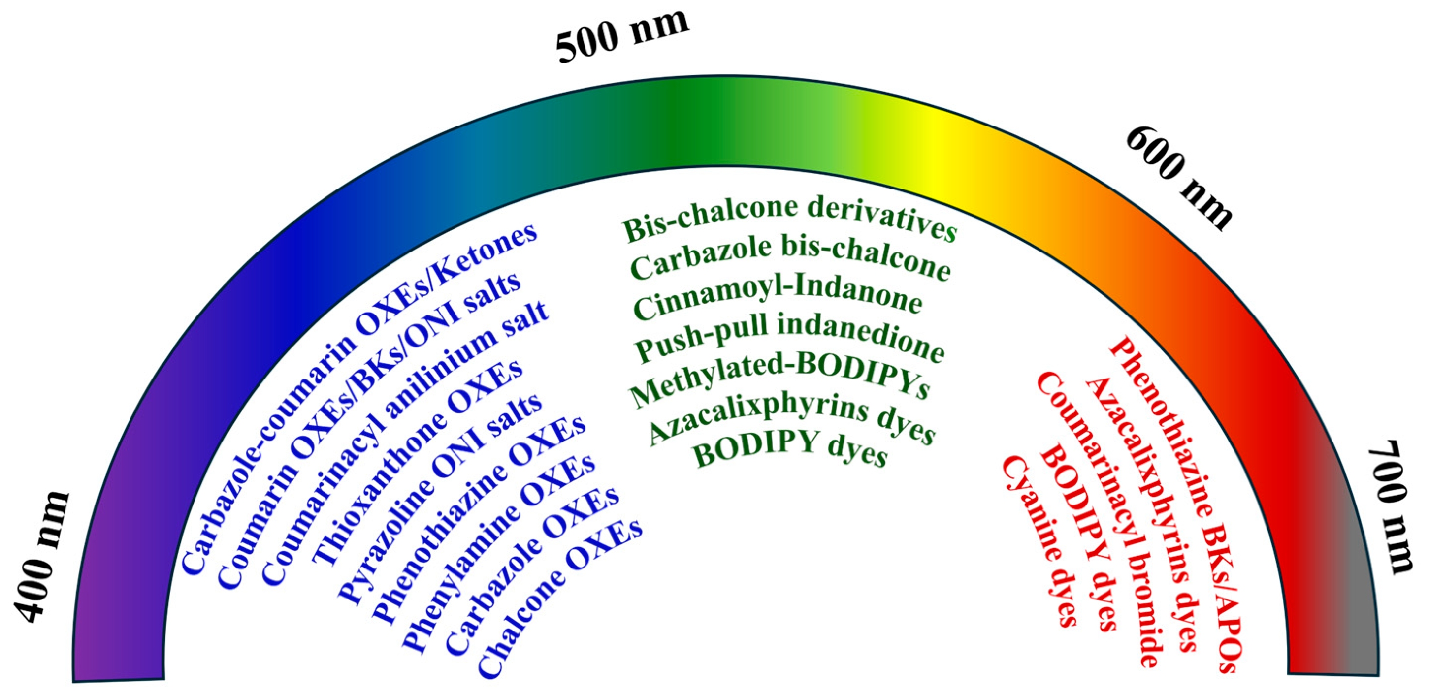 Coatings 15 01028 g007 Coatings 15 01028 g007