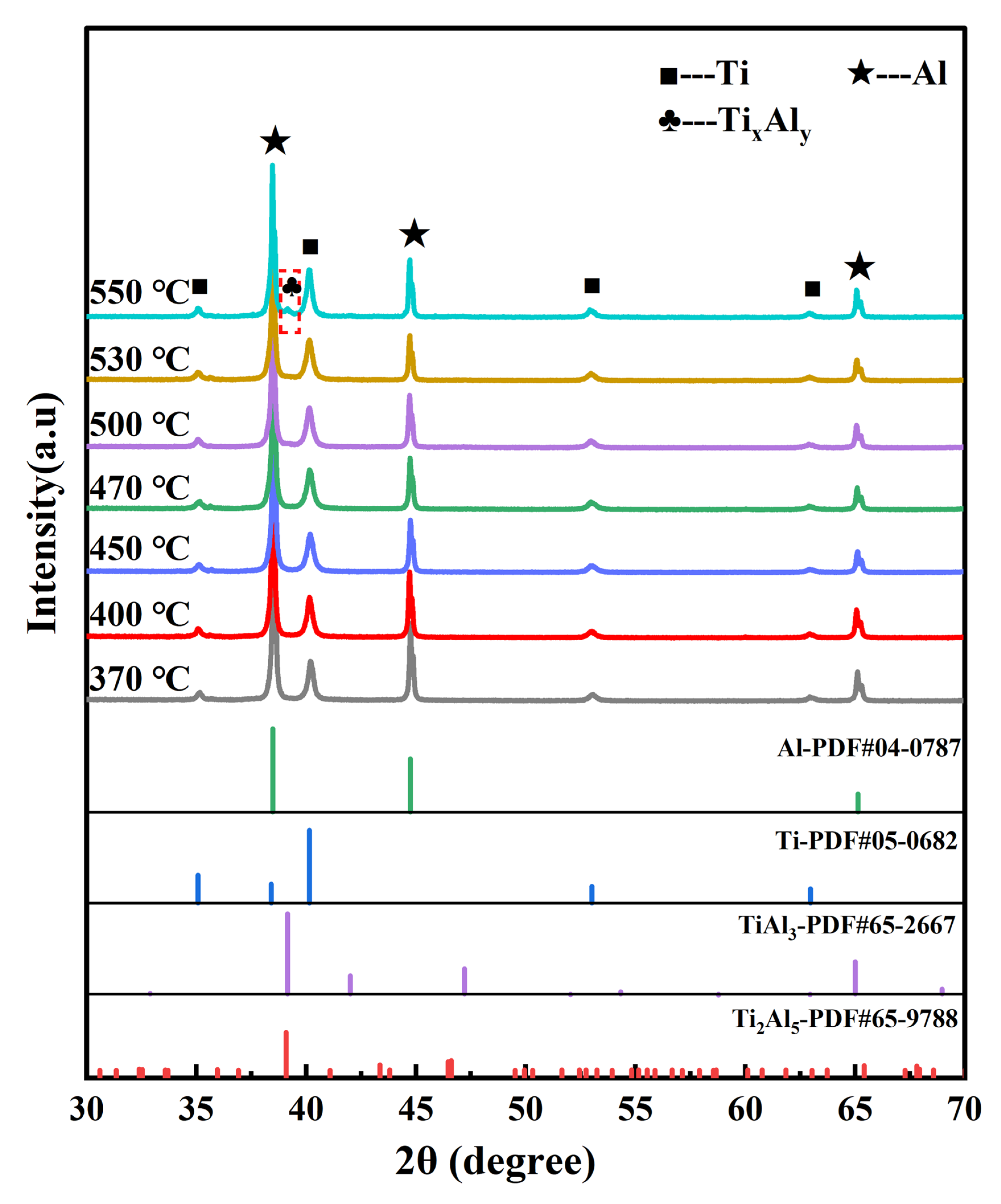 Coatings 15 01029 g002 Coatings 15 01029 g002