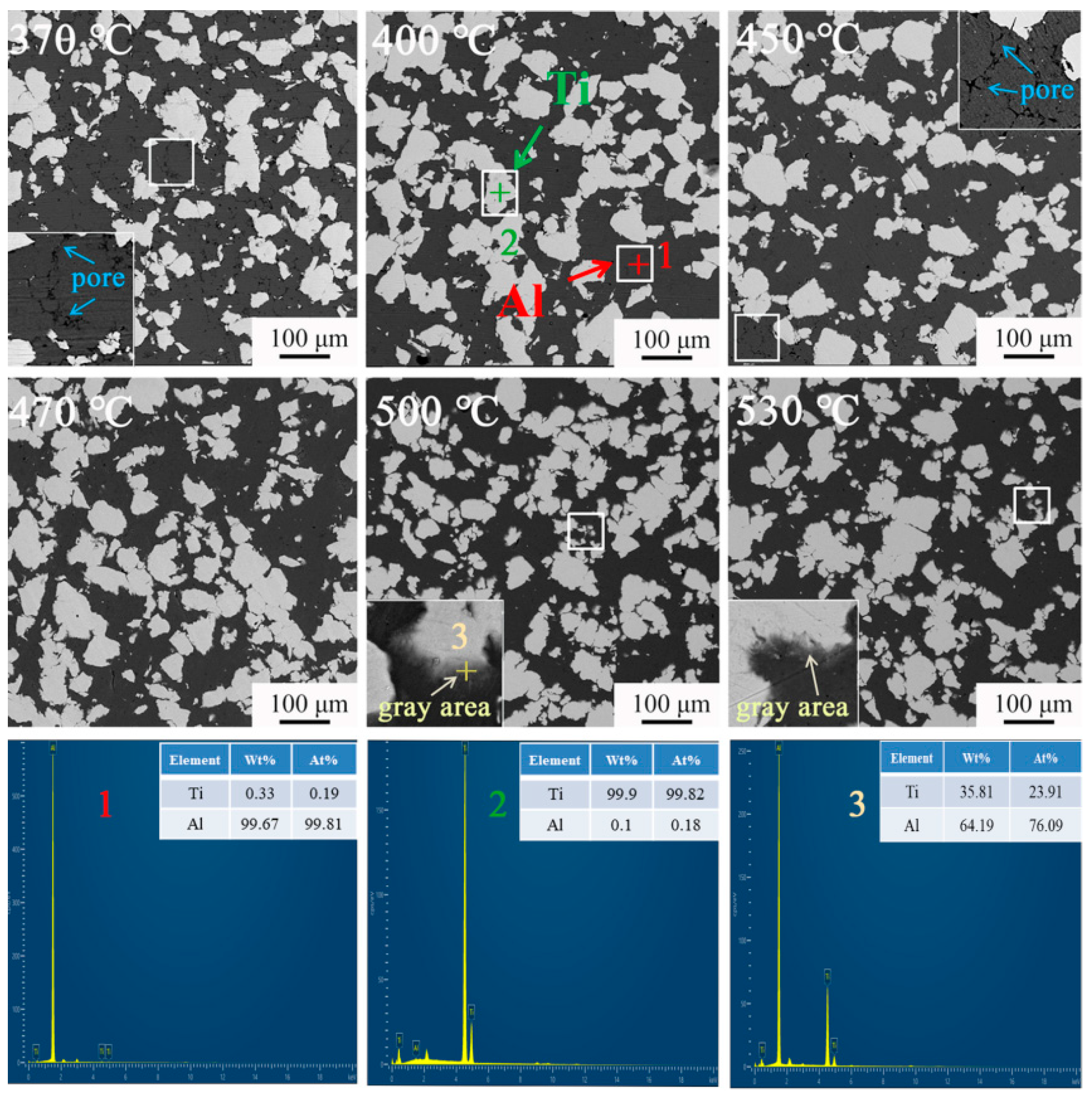 Coatings 15 01029 g003 Coatings 15 01029 g003