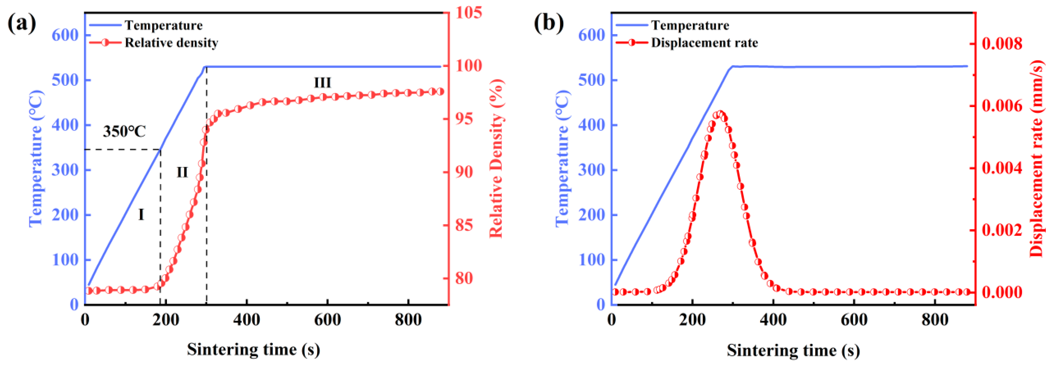 Coatings 15 01029 g006 Coatings 15 01029 g006