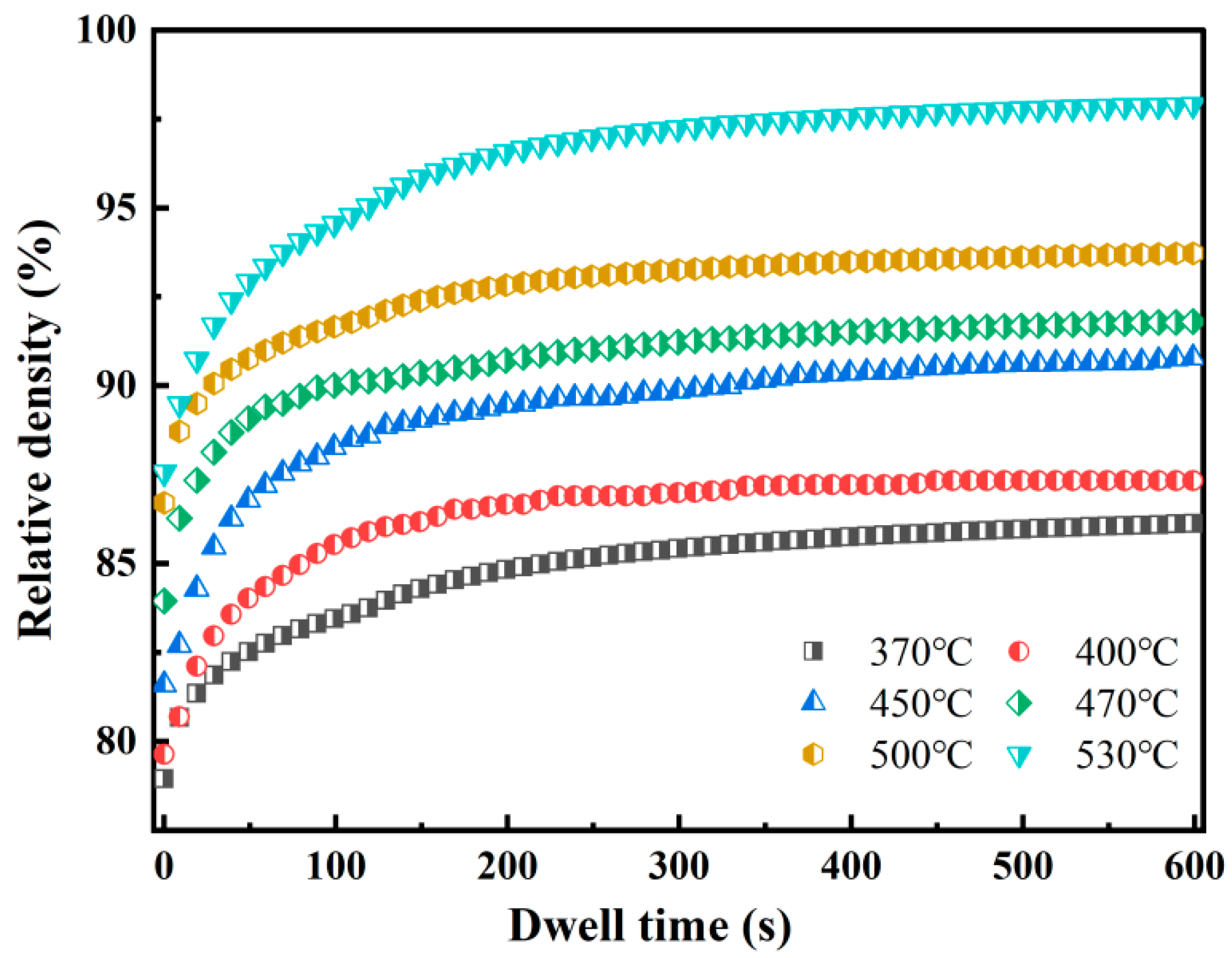 Coatings 15 01029 g007 Coatings 15 01029 g007