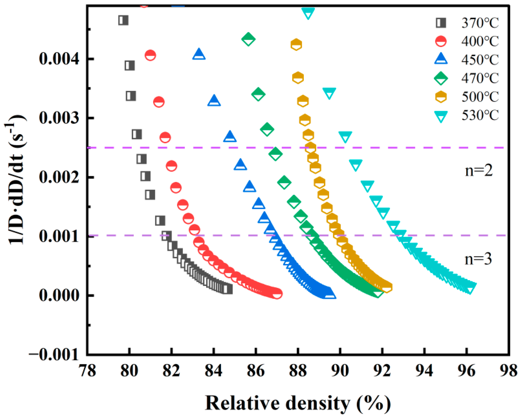Coatings 15 01029 g010 Coatings 15 01029 g010