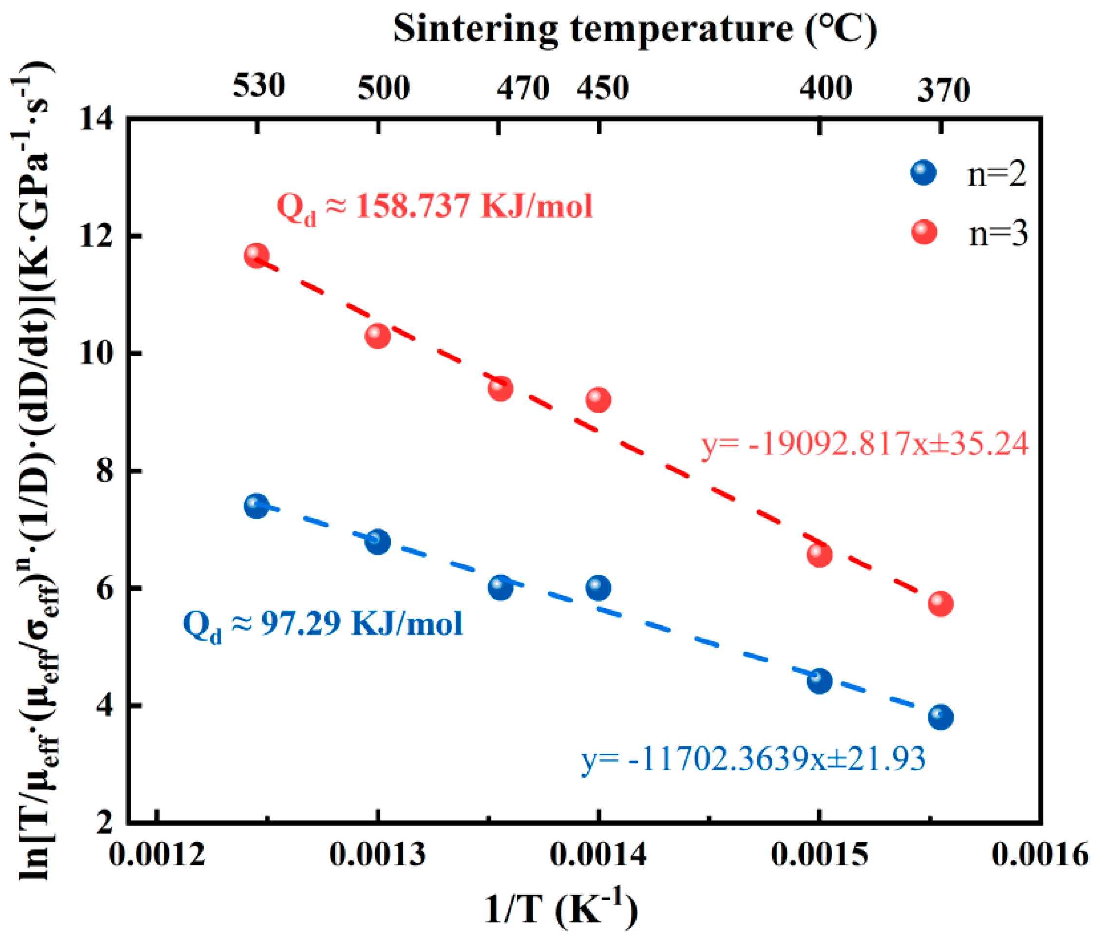 Coatings 15 01029 g011 Coatings 15 01029 g011