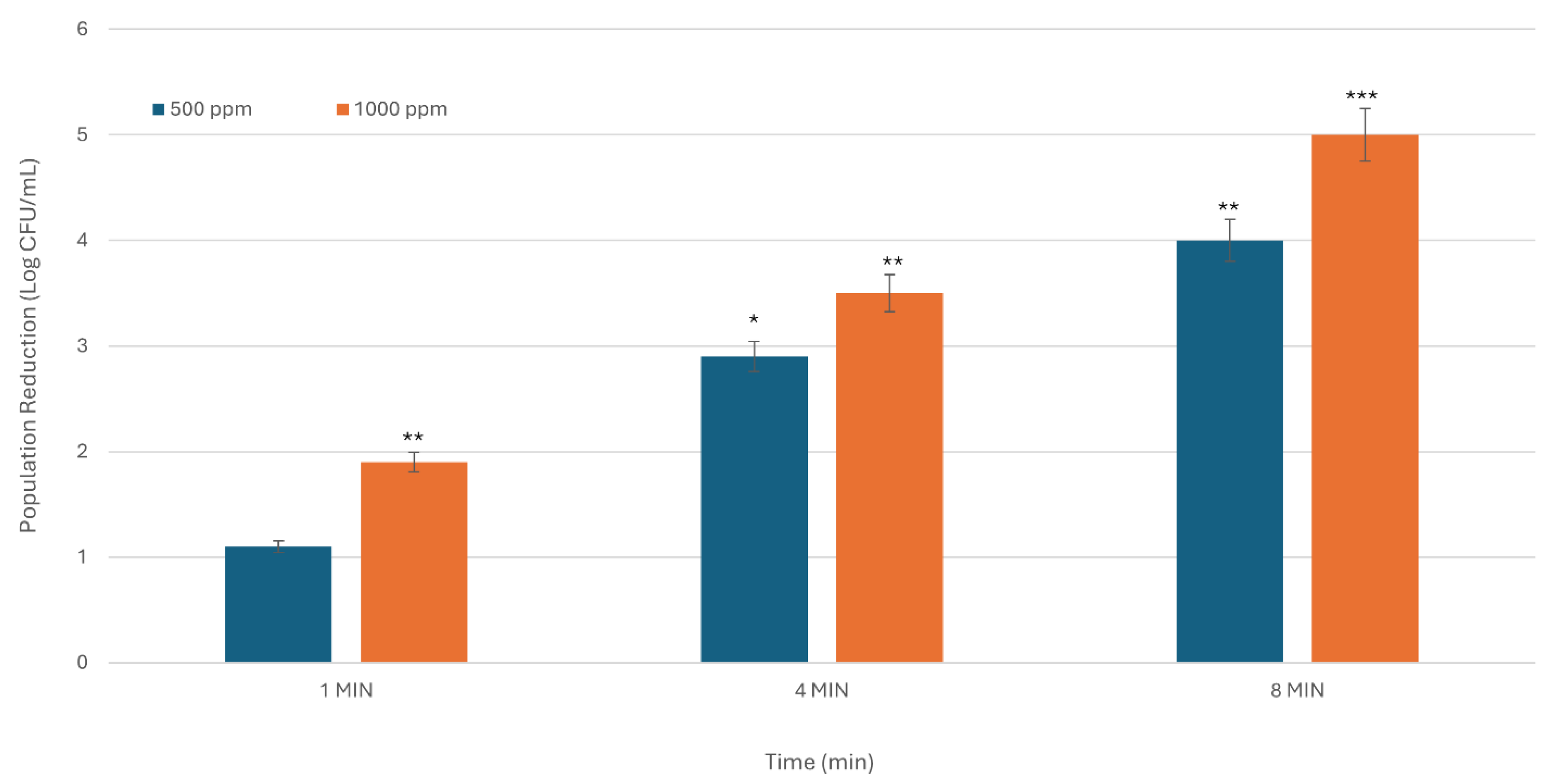 Coatings 15 01031 g001