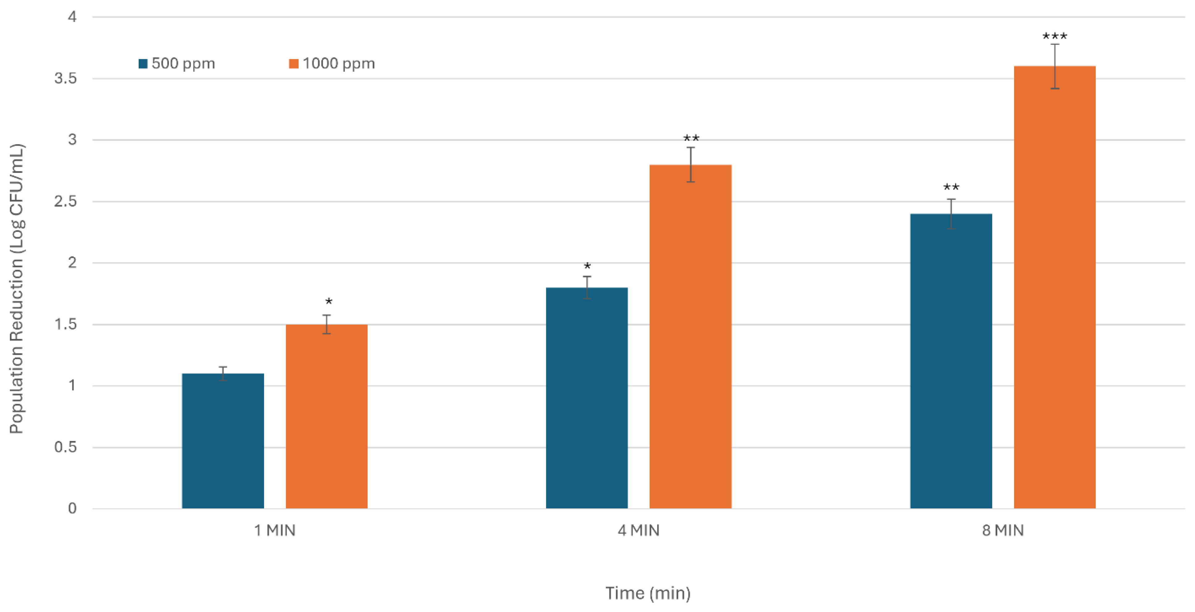 Coatings 15 01031 g002