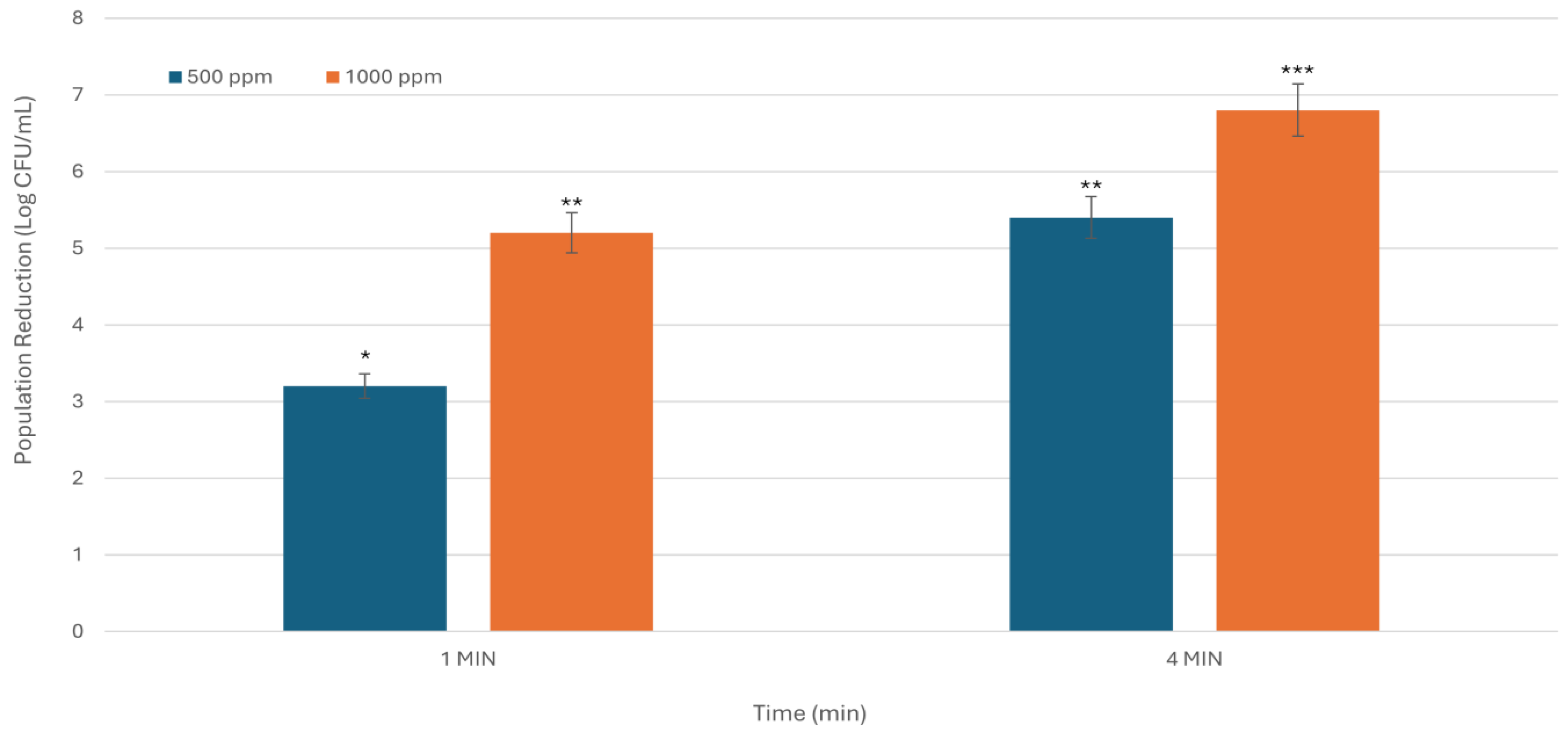 Coatings 15 01031 g004