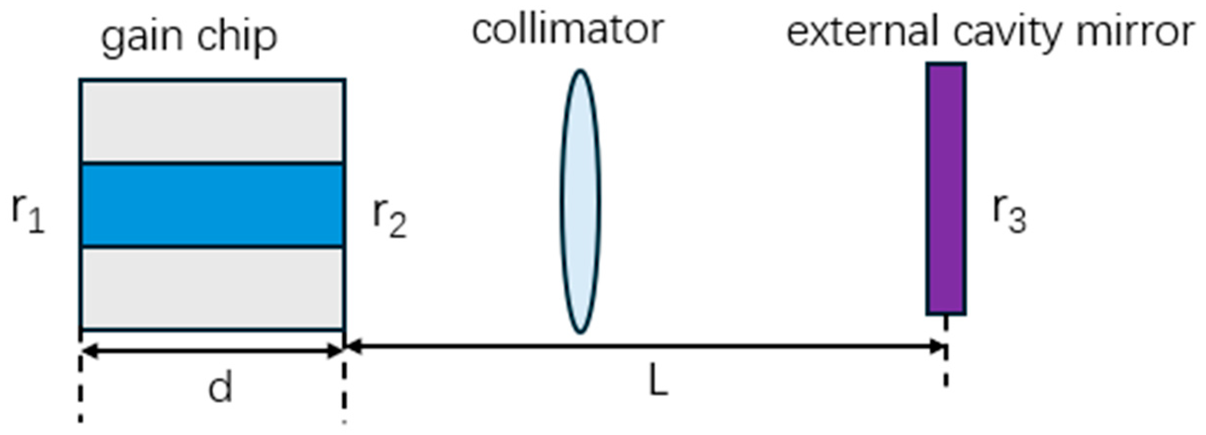 Coatings 15 01035 g001