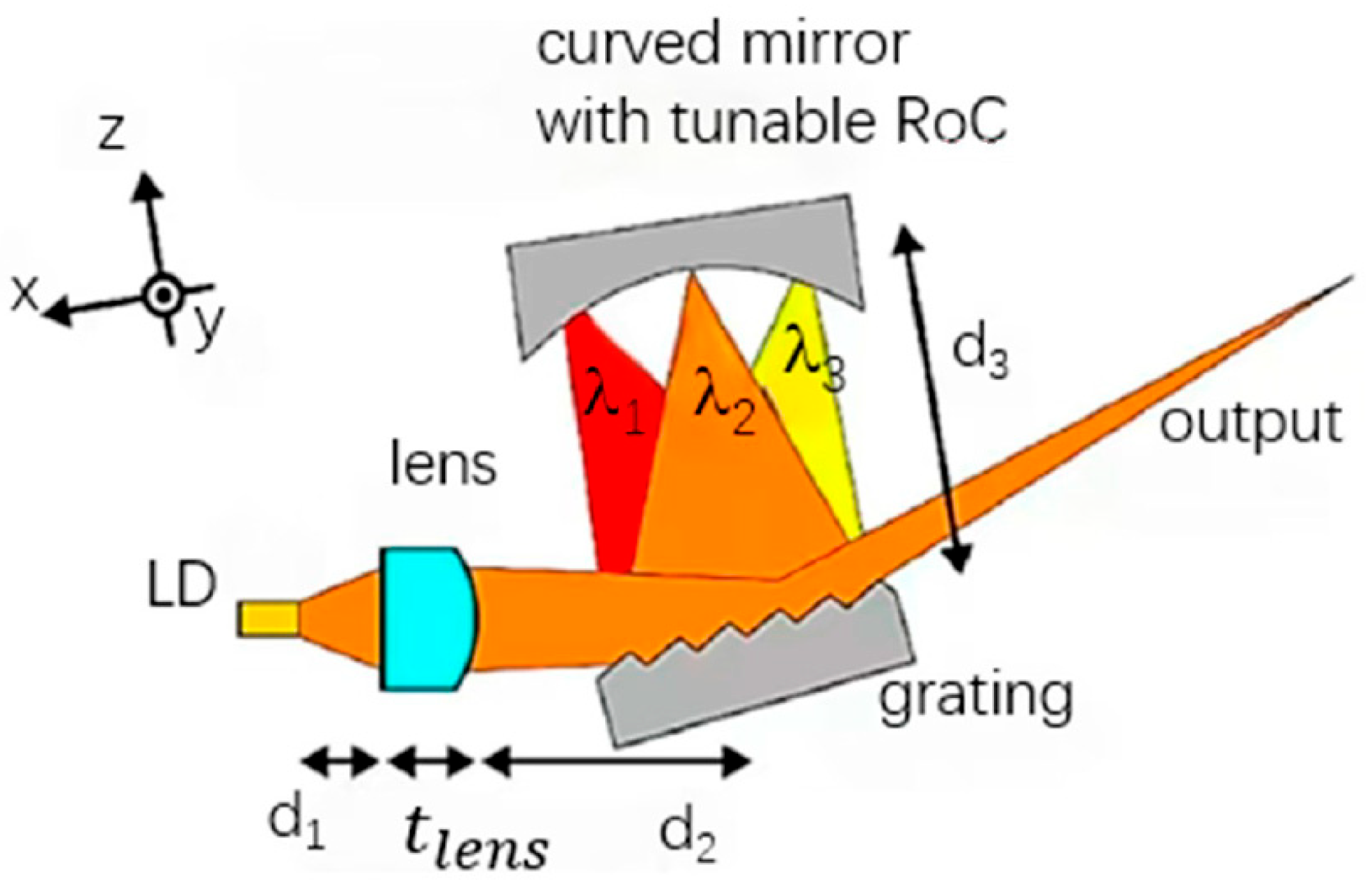 Coatings 15 01035 g006