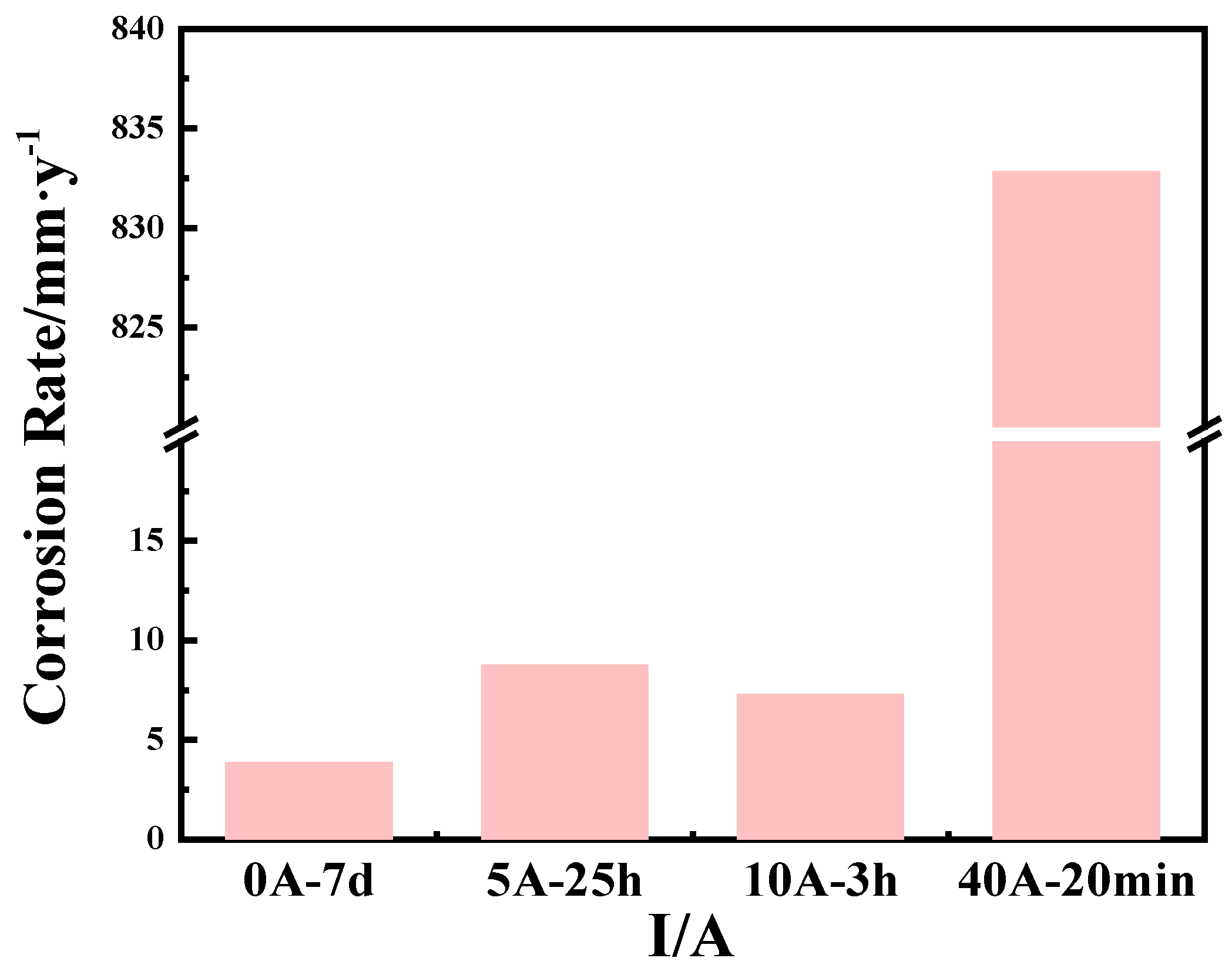 Coatings 15 01036 g004 Coatings 15 01036 g004