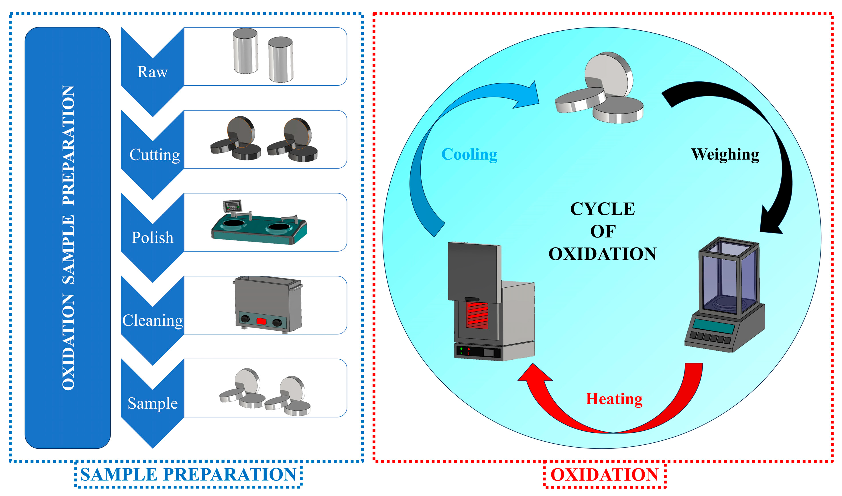 Coatings 15 01039 g001