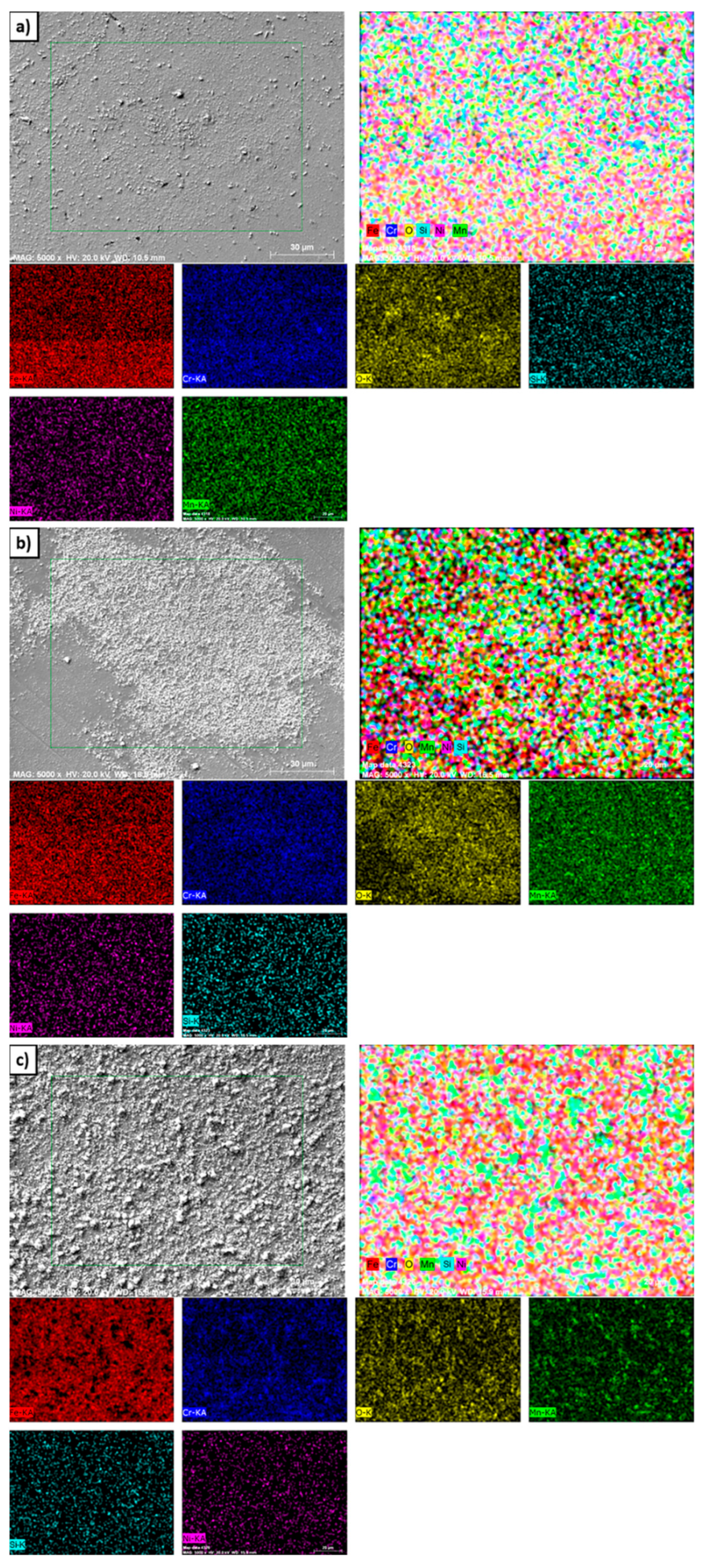 Coatings 15 01039 g004