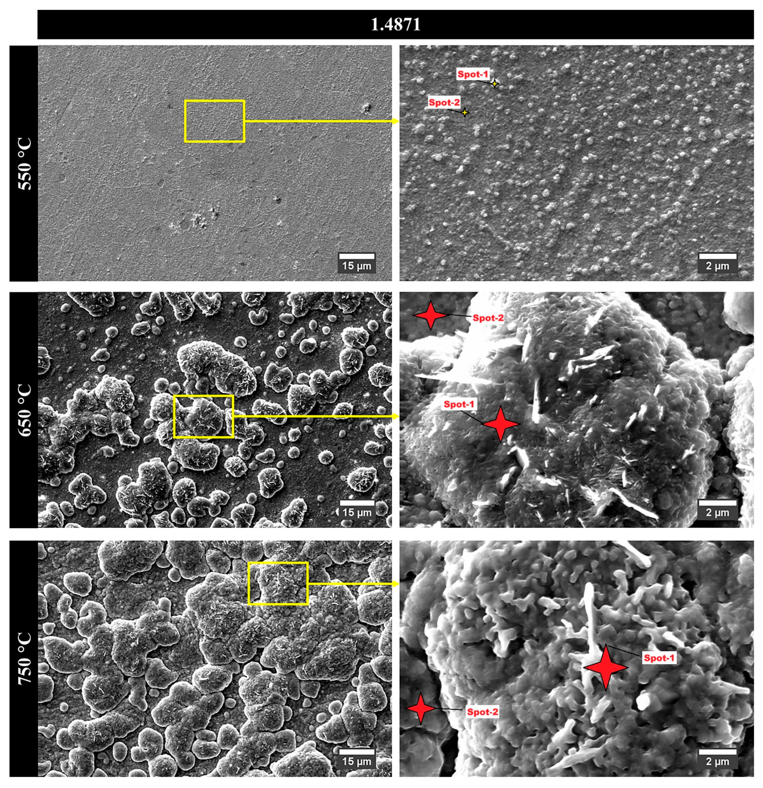 Coatings 15 01039 g005