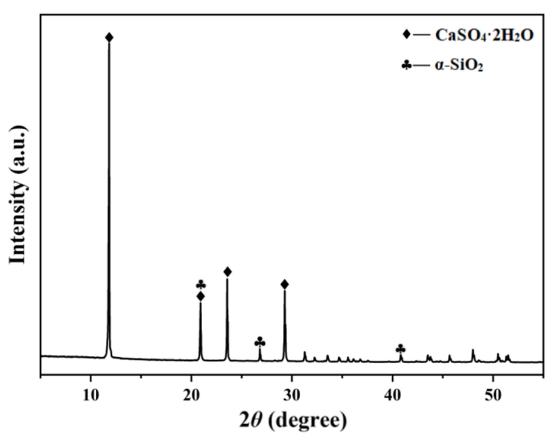 Coatings 15 01040 g001