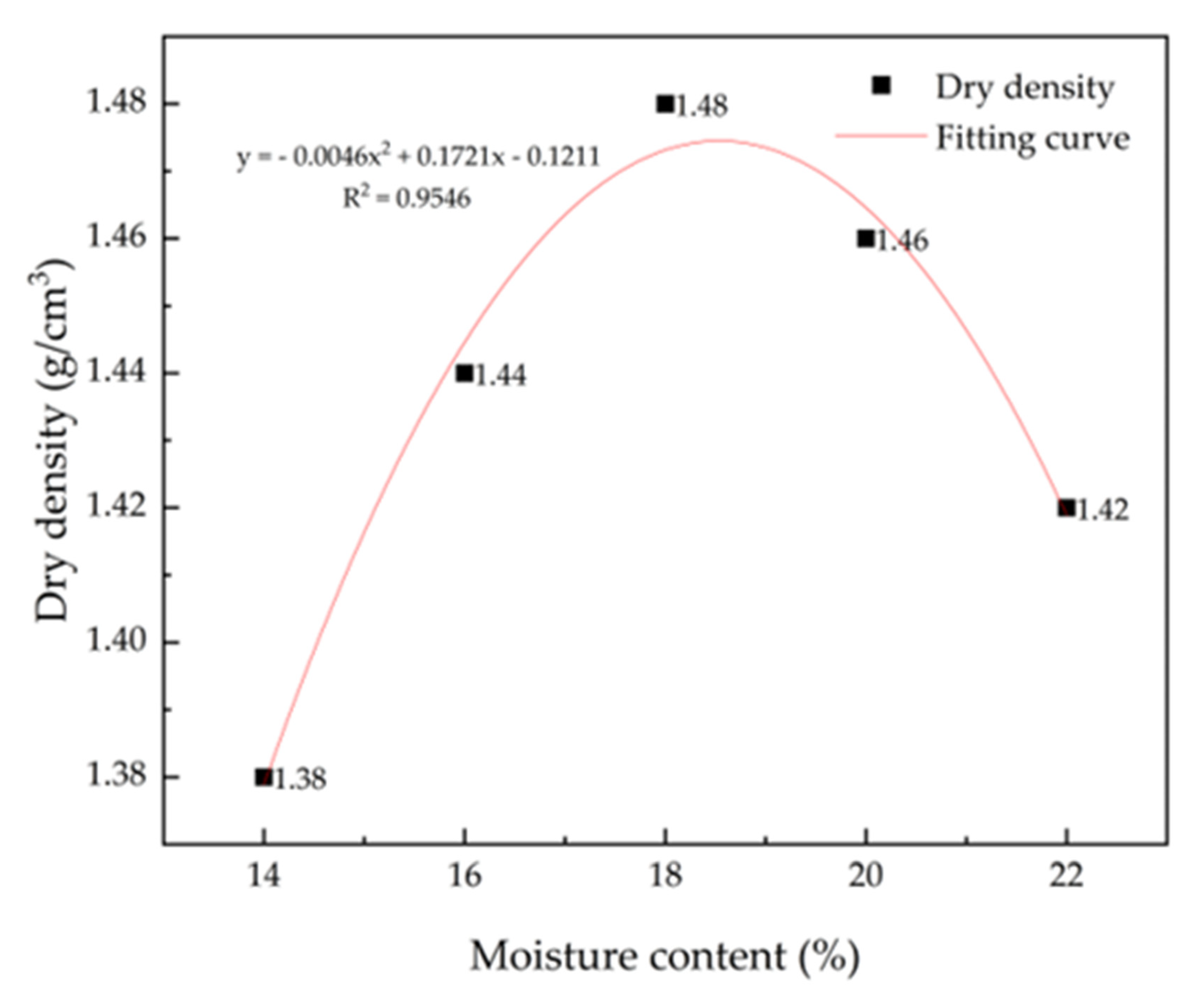 Coatings 15 01040 g004