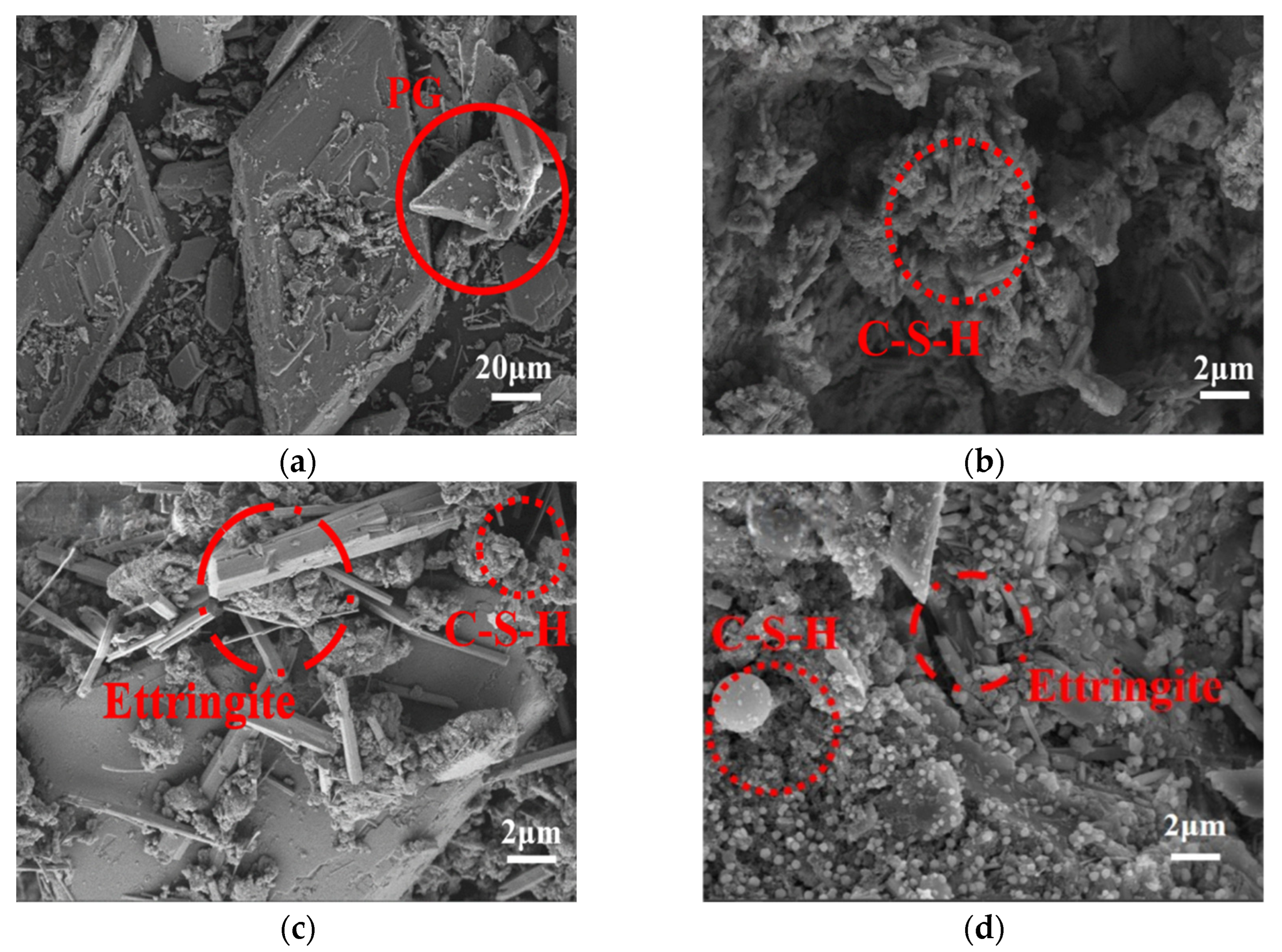 Coatings 15 01040 g011