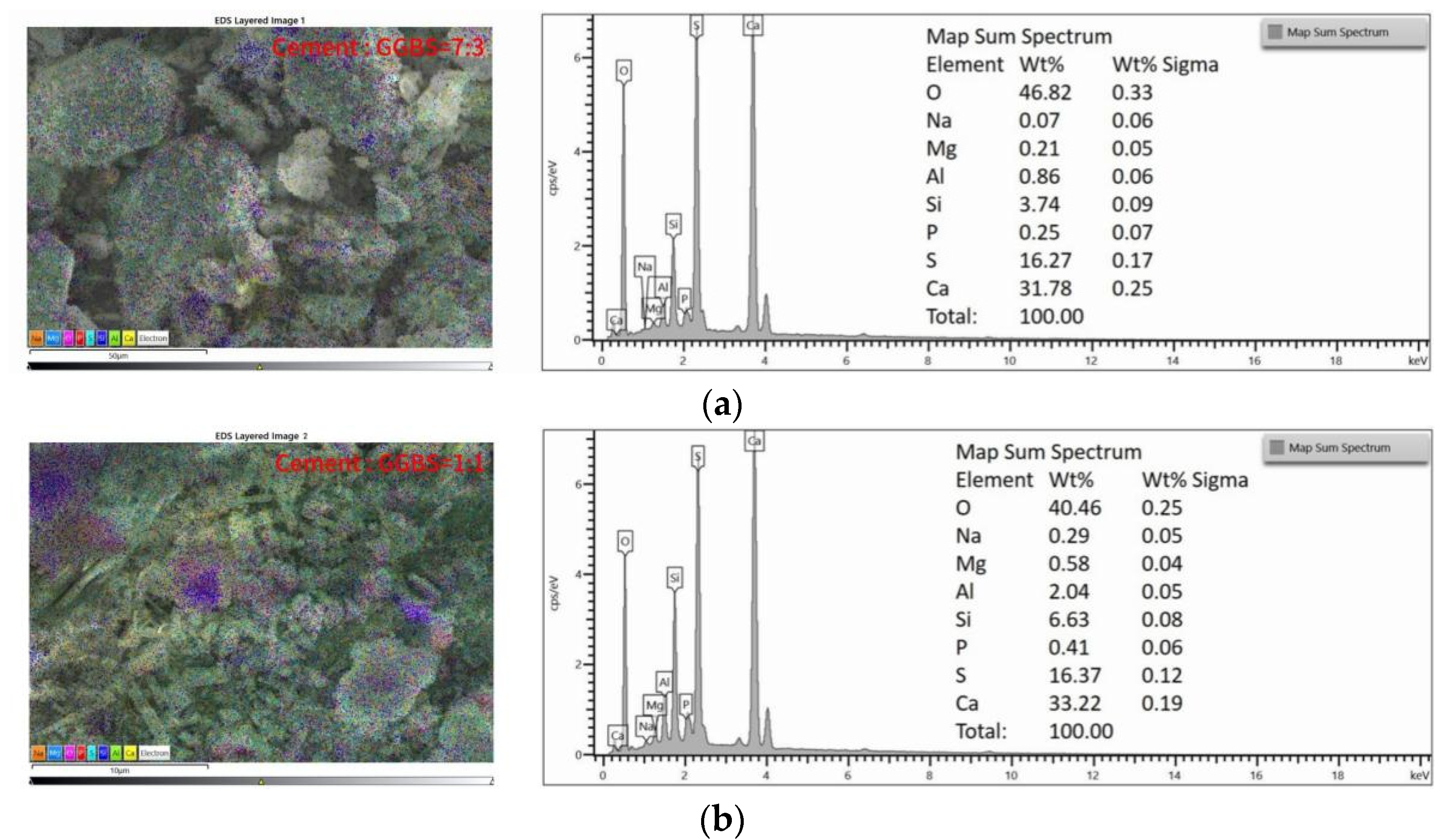 Coatings 15 01040 g012