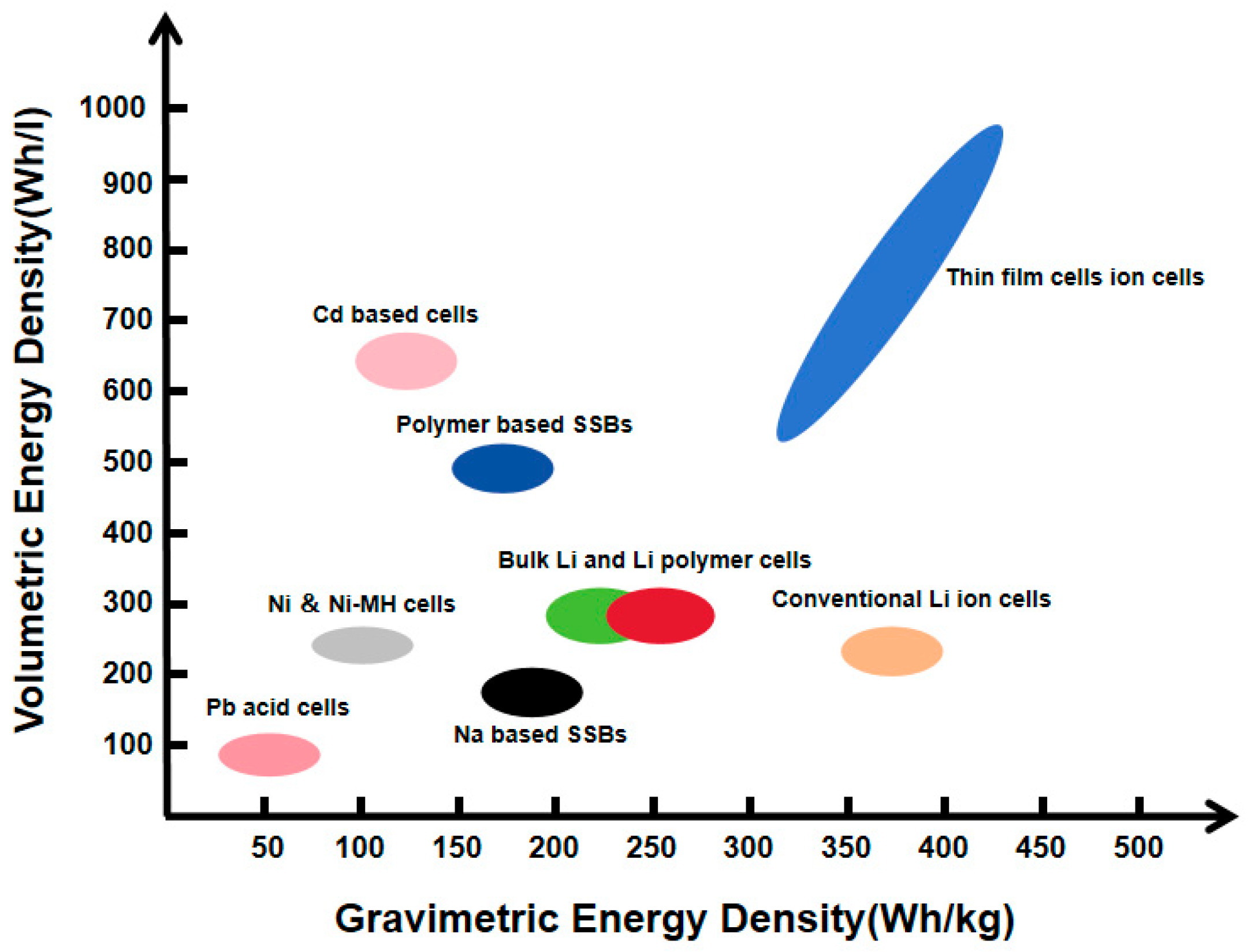 Coatings 15 01041 g001 Coatings 15 01041 g001