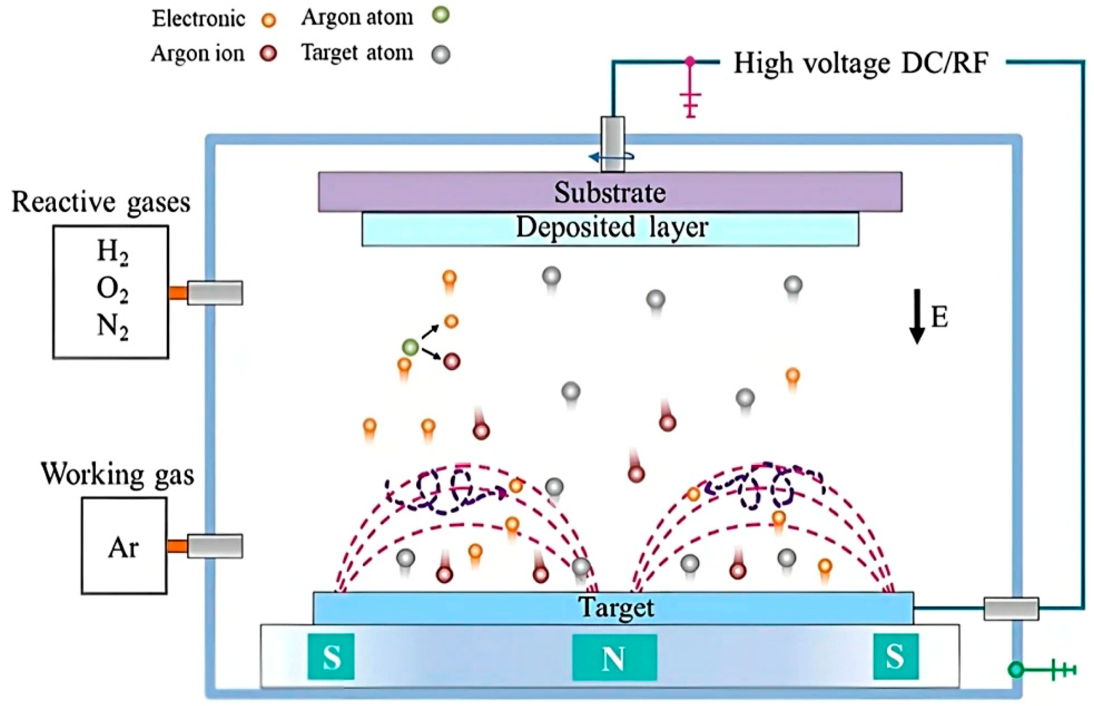 Coatings 15 01041 g003 Coatings 15 01041 g003